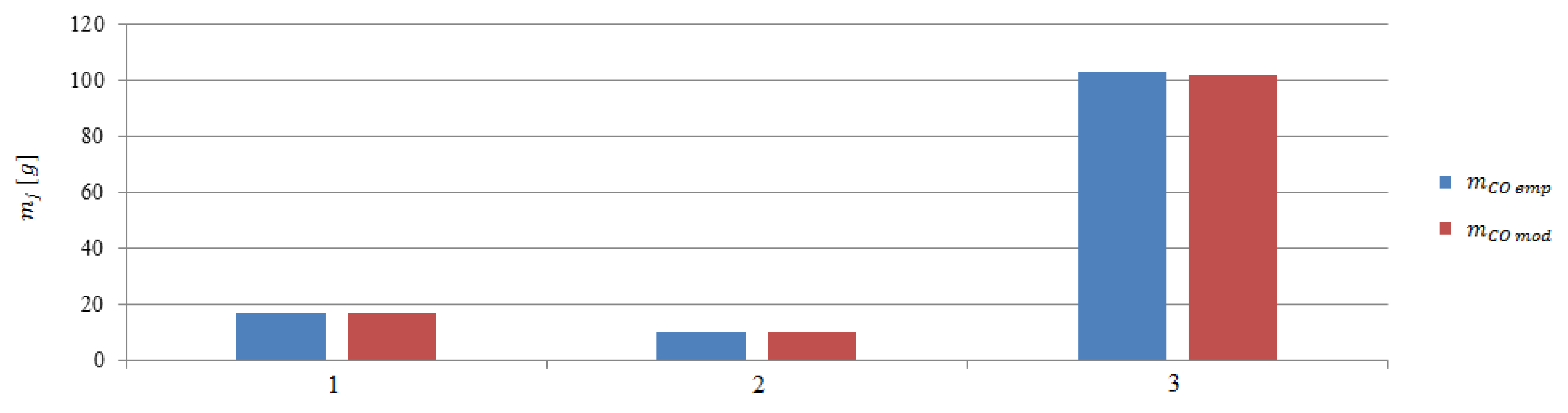 Sensors 20 06589 g015 Sensors 20 06589 g015