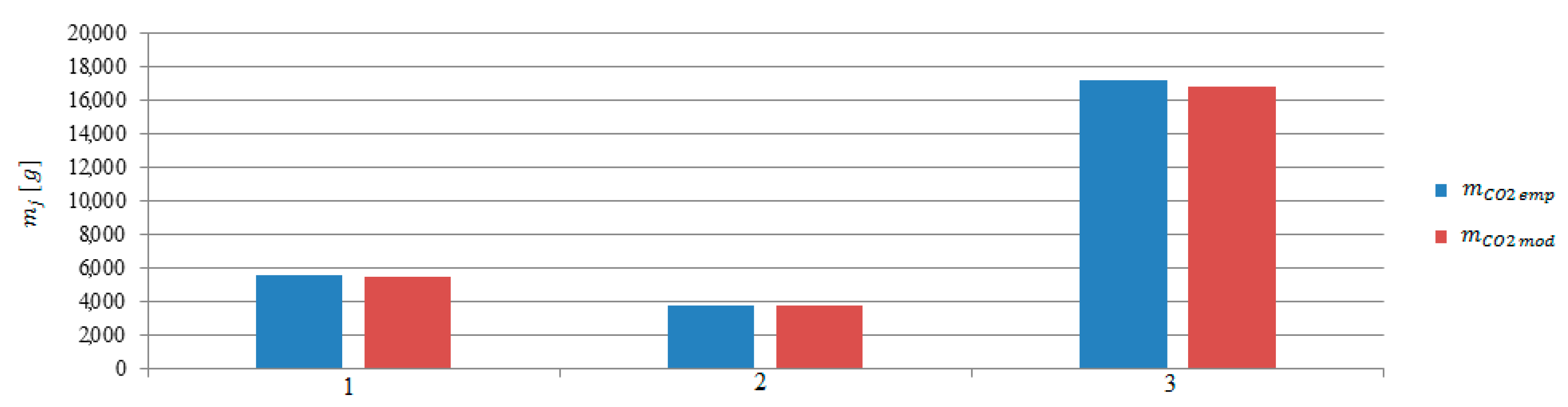Sensors 20 06589 g016 Sensors 20 06589 g016