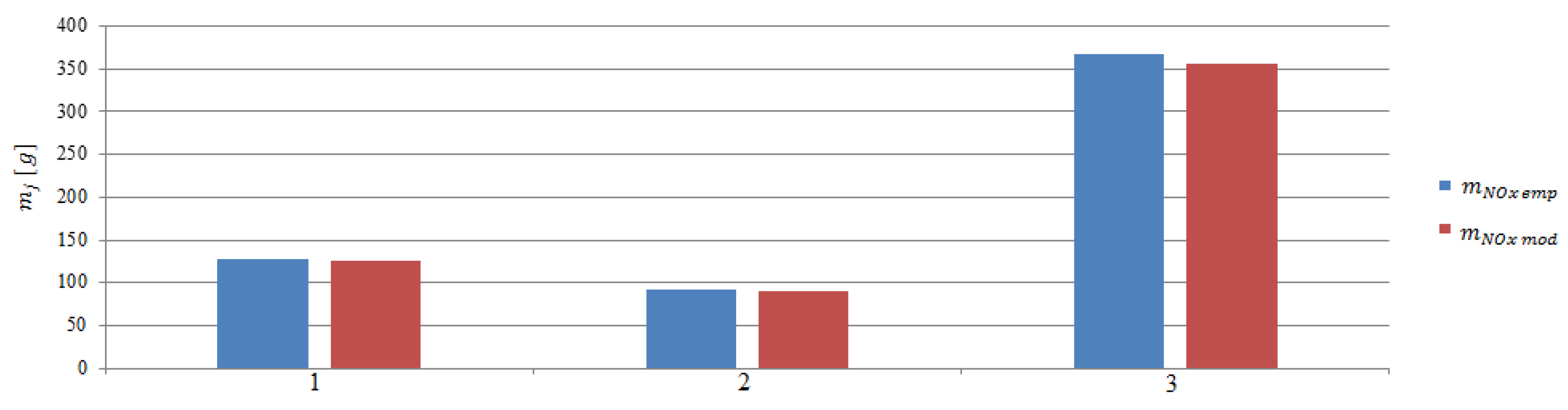 Sensors 20 06589 g017 Sensors 20 06589 g017