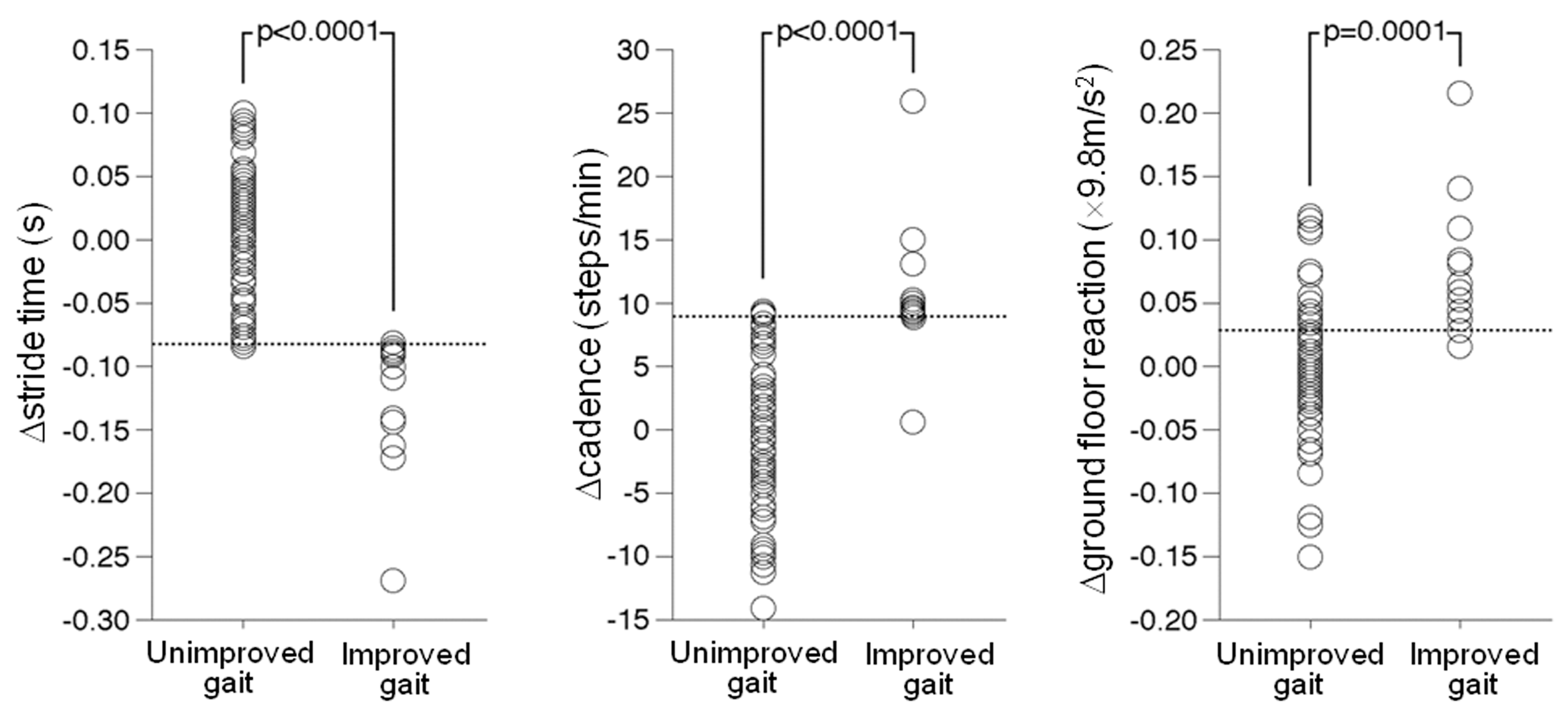 Sensors 20 06590 g001 Sensors 20 06590 g001