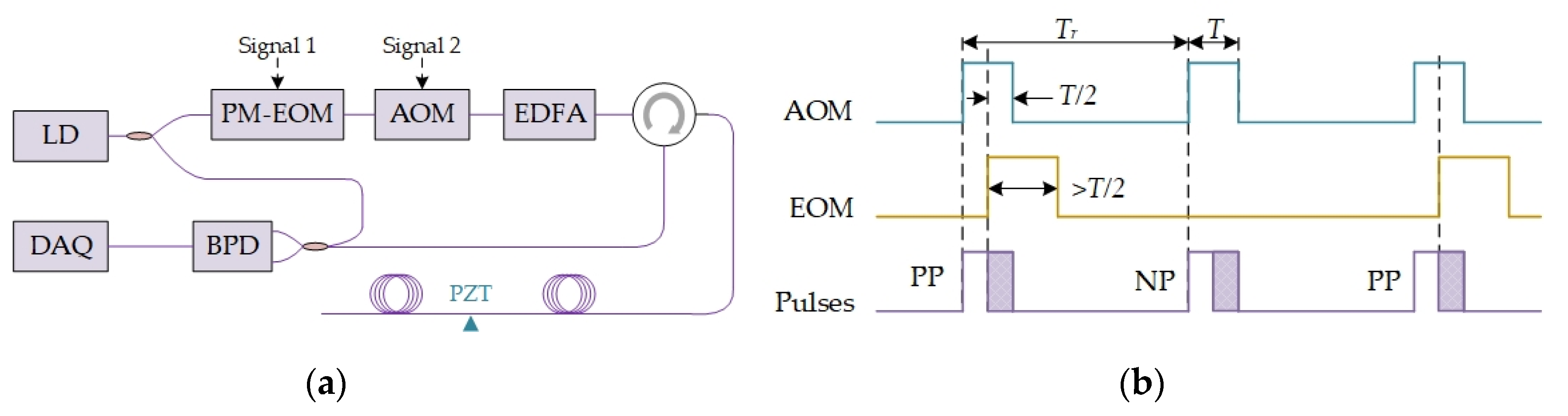 Sensors 20 06594 g008 Sensors 20 06594 g008