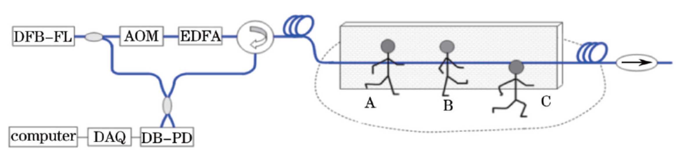 Sensors 20 06594 g018 Sensors 20 06594 g018