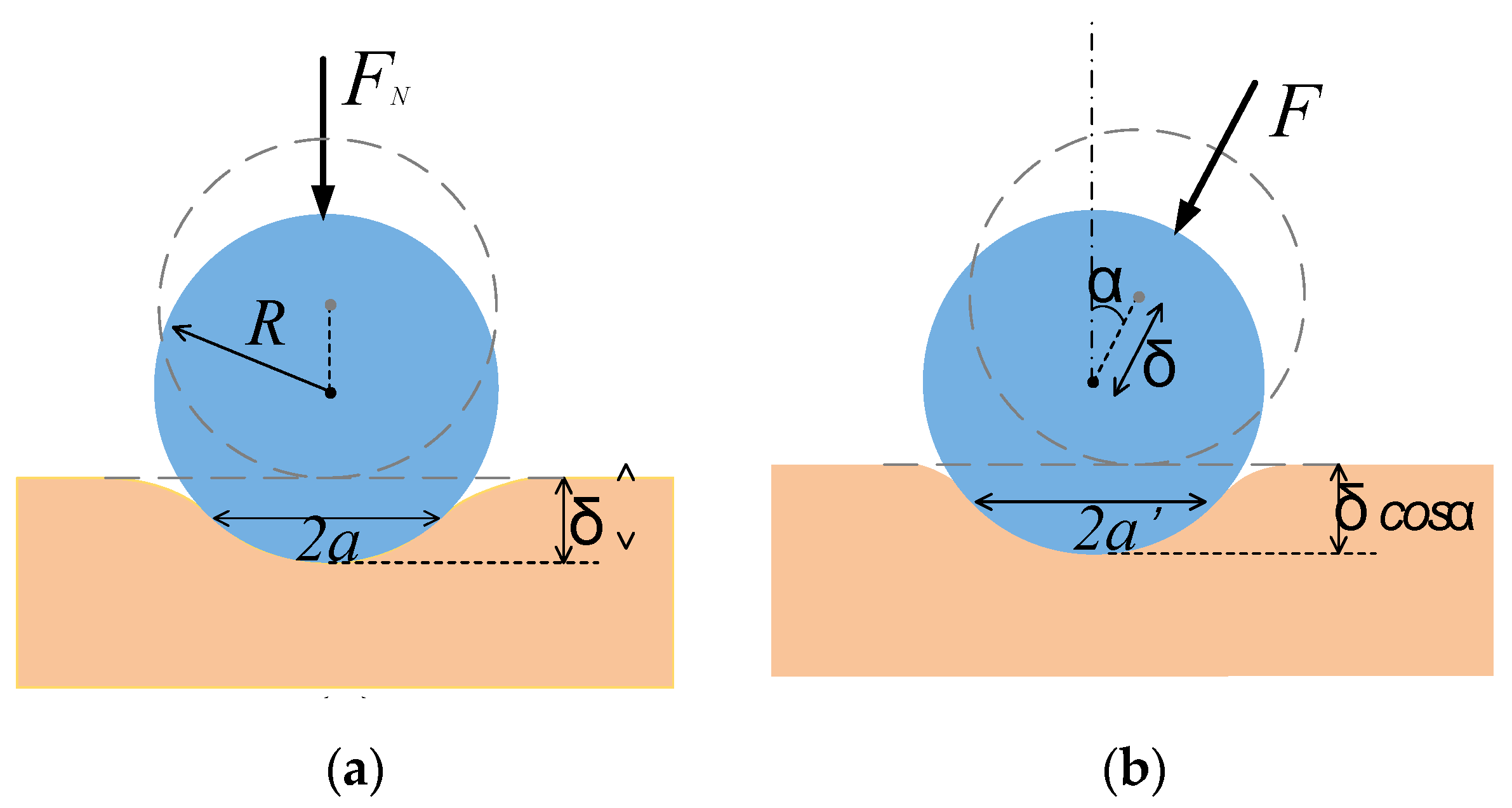 Sensors 20 06607 g003