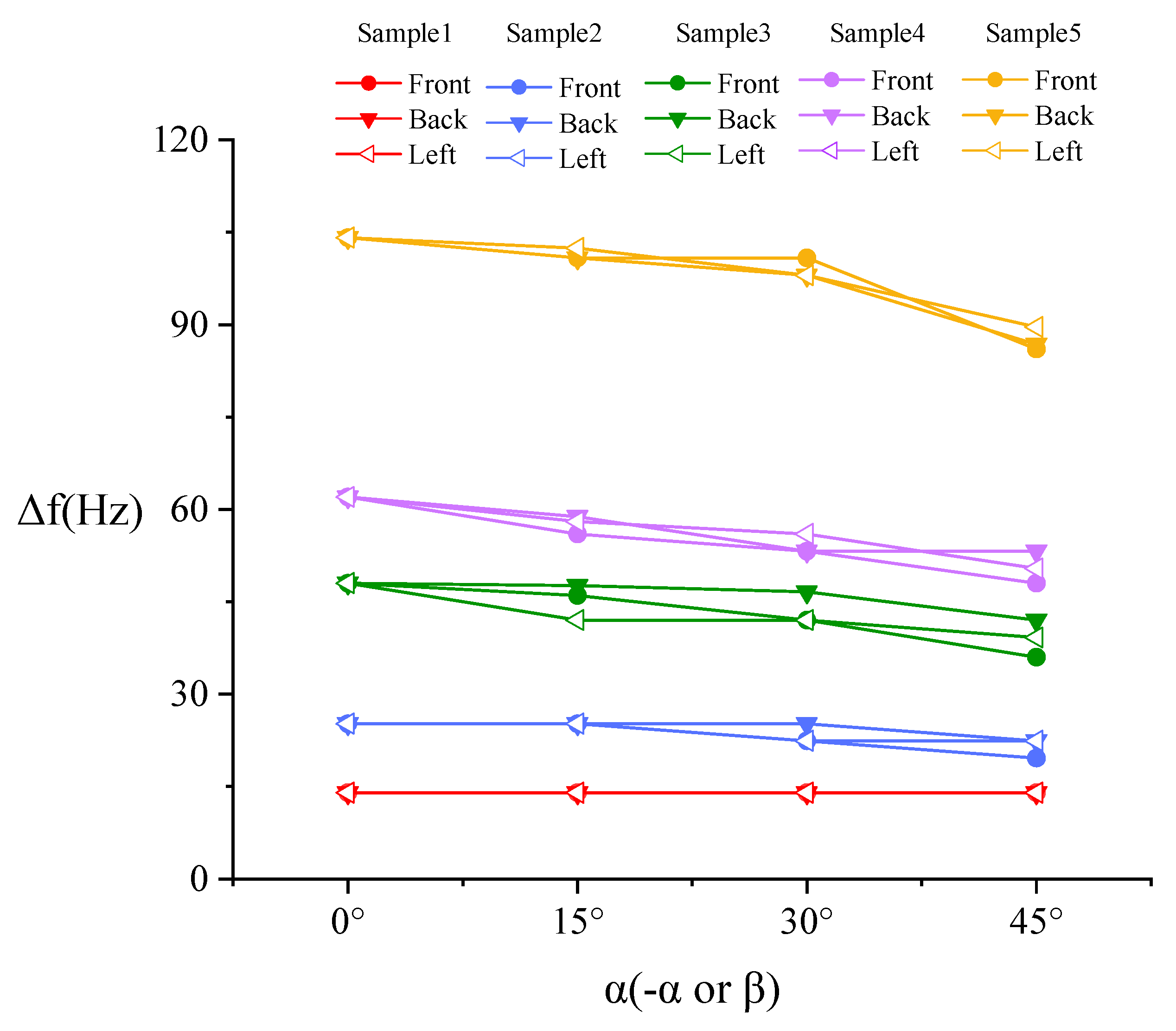 Sensors 20 06607 g011