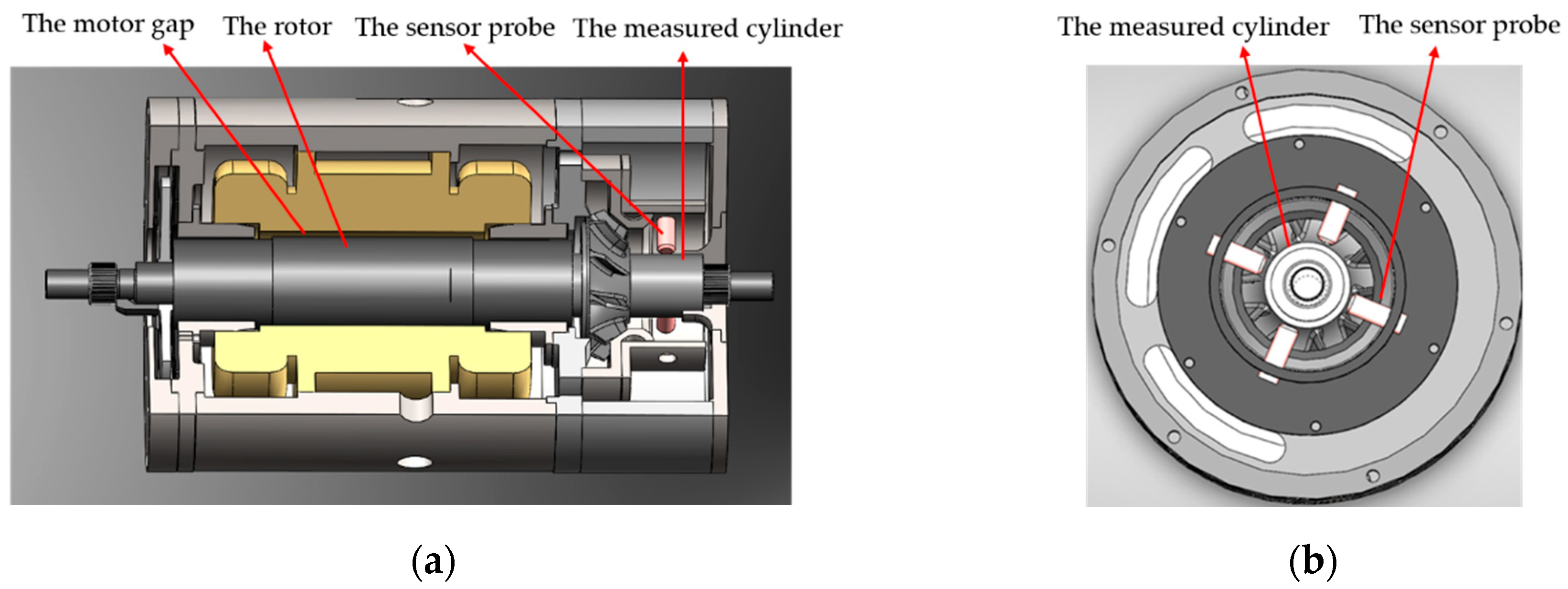 Sensors 20 06608 g001