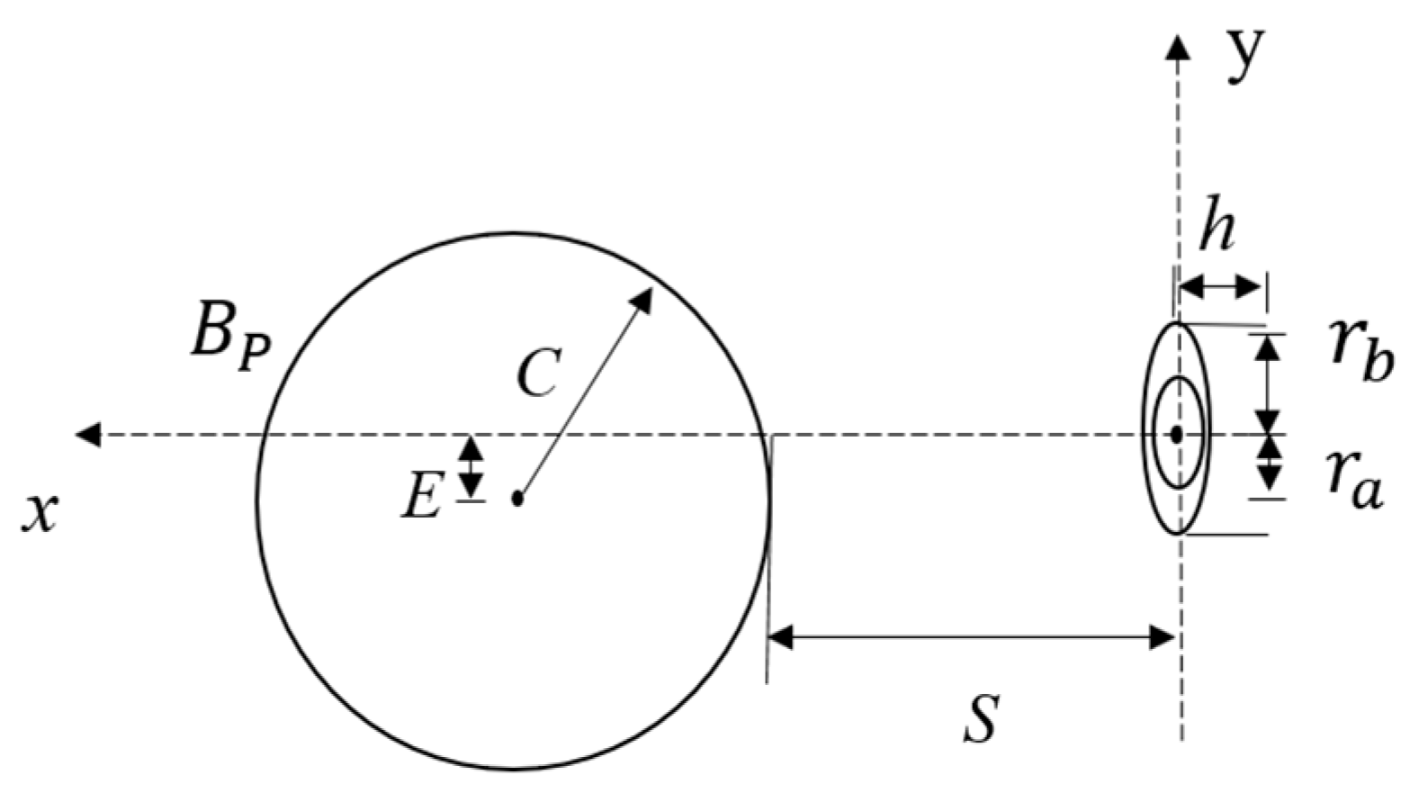 Sensors 20 06608 g002