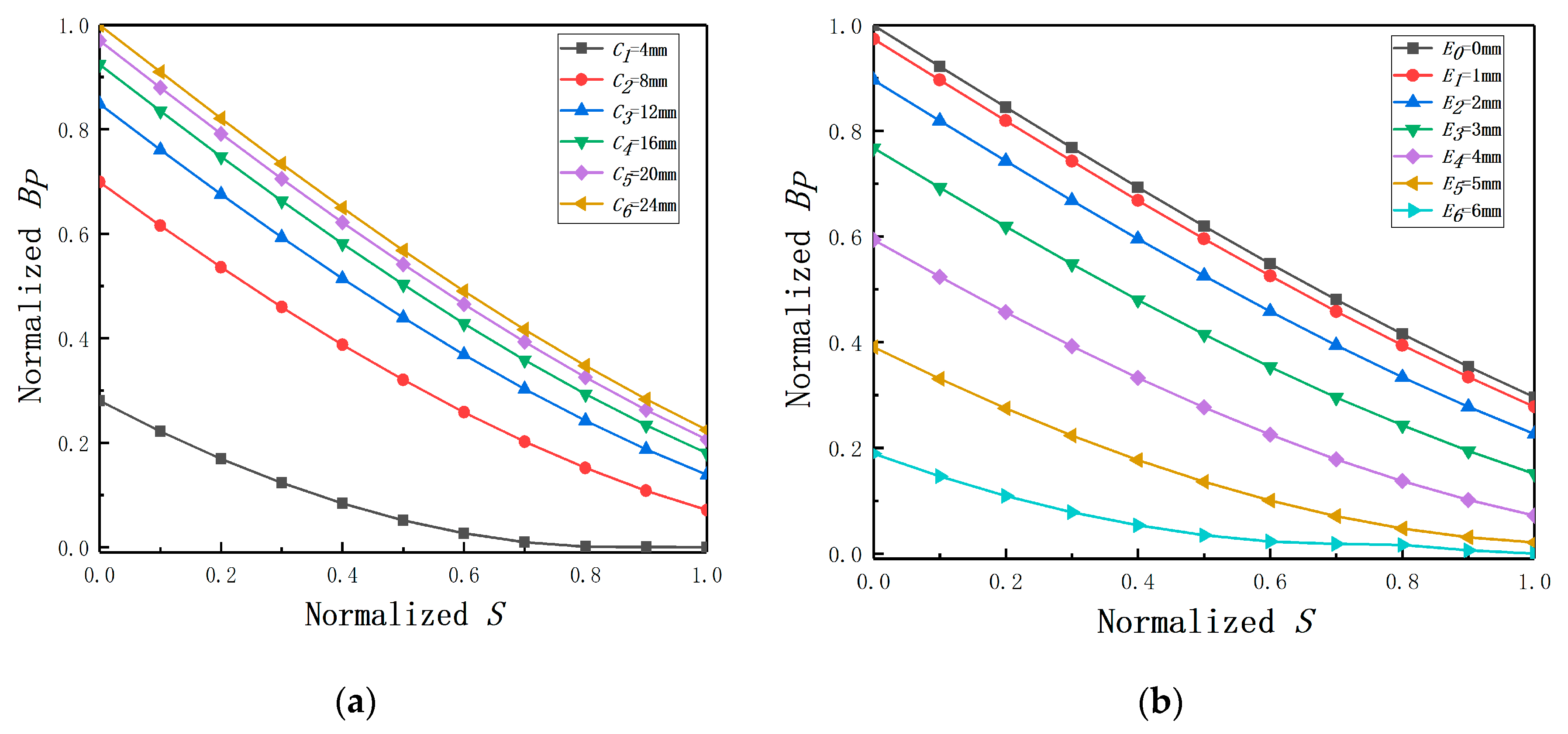 Sensors 20 06608 g003