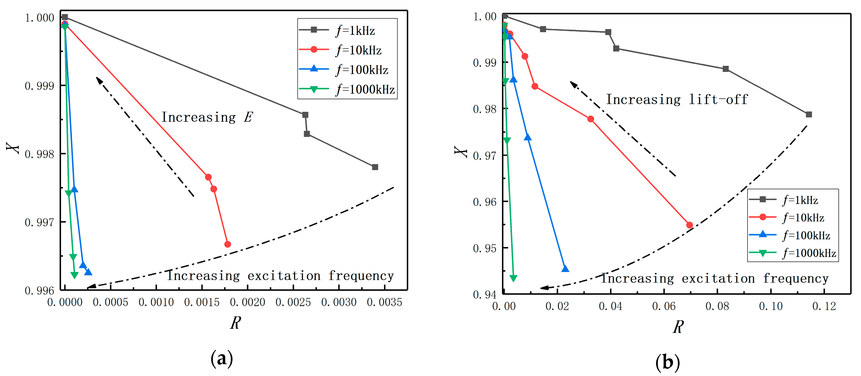 Sensors 20 06608 g013