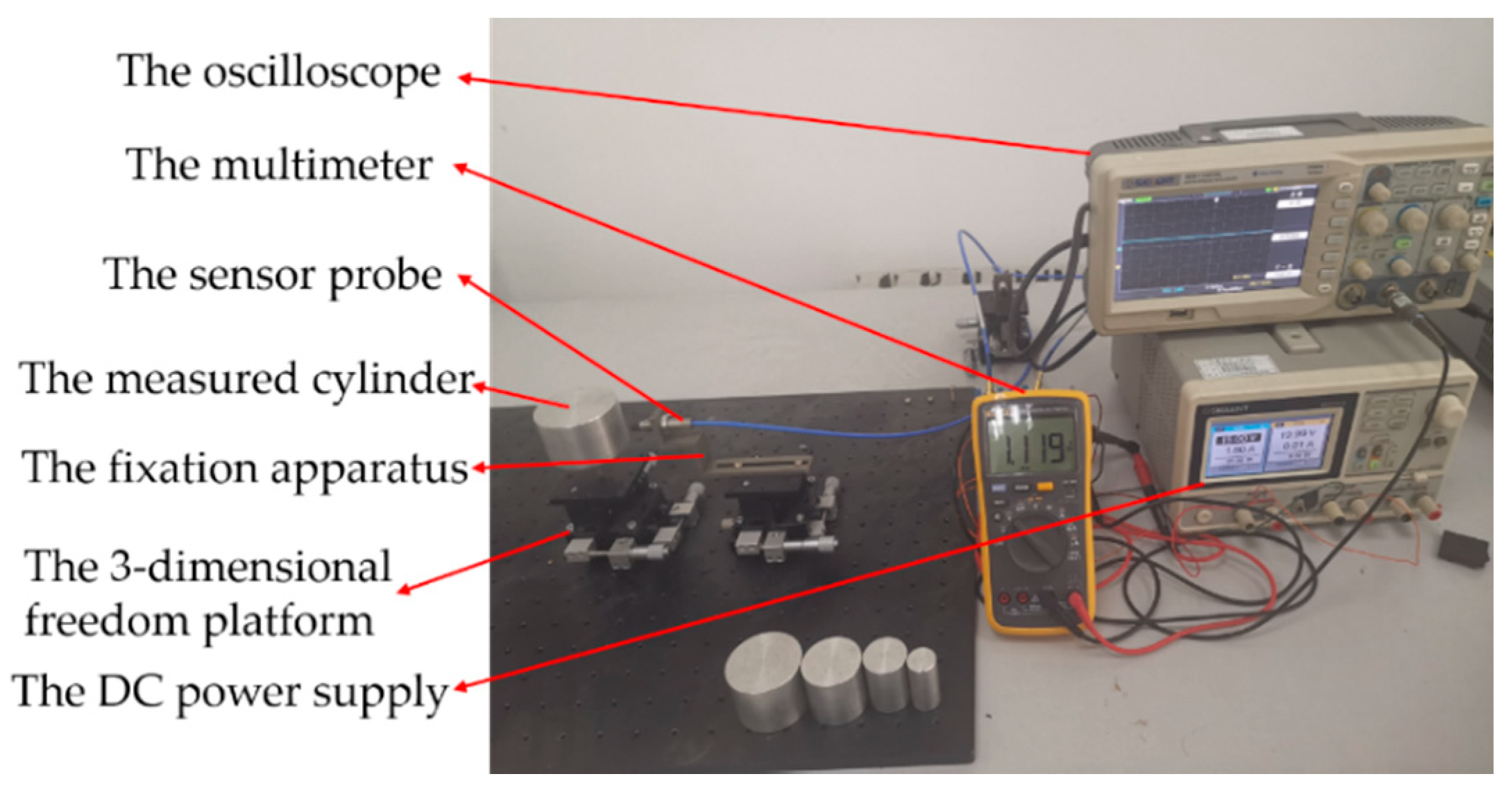 Sensors 20 06608 g014