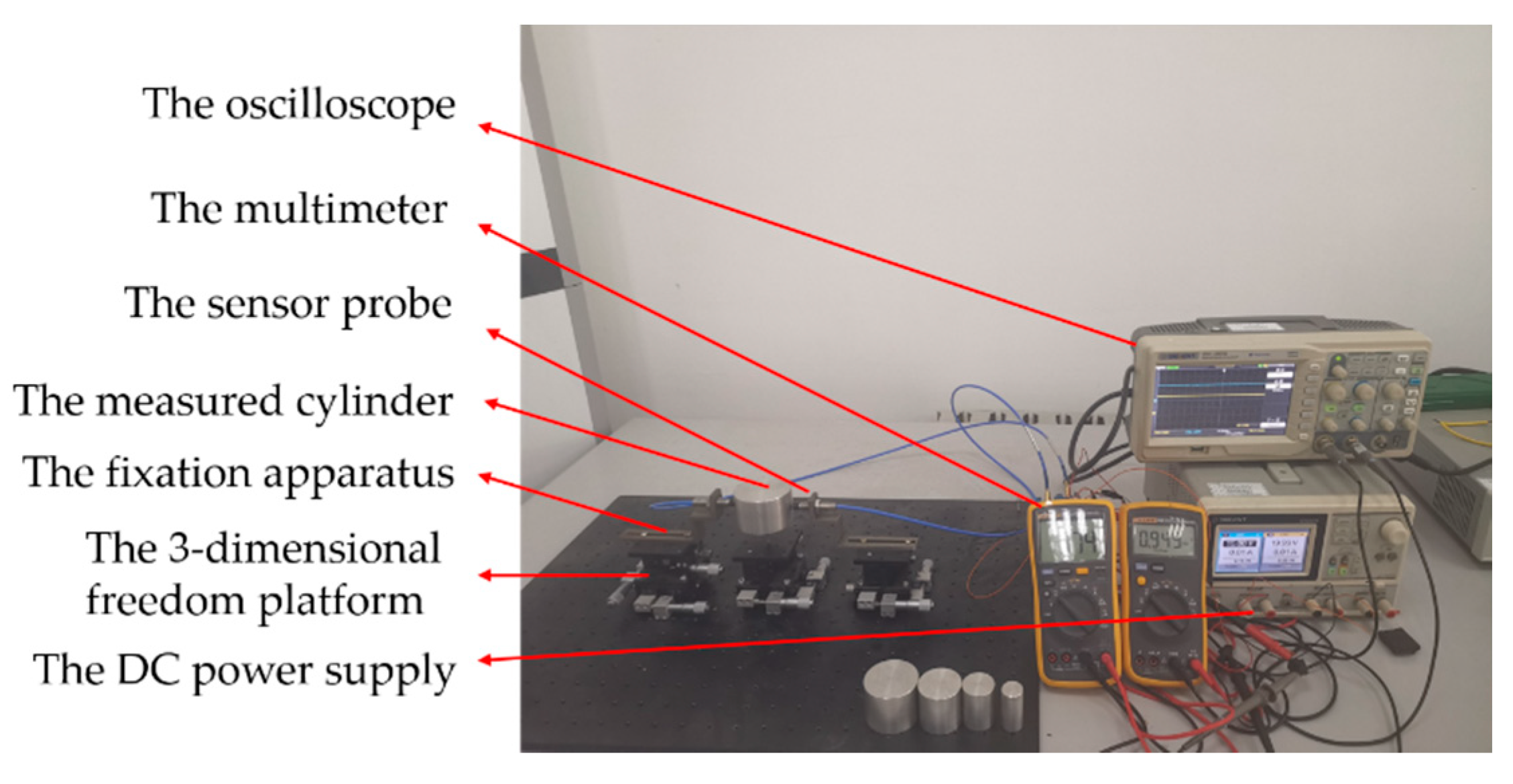 Sensors 20 06608 g023
