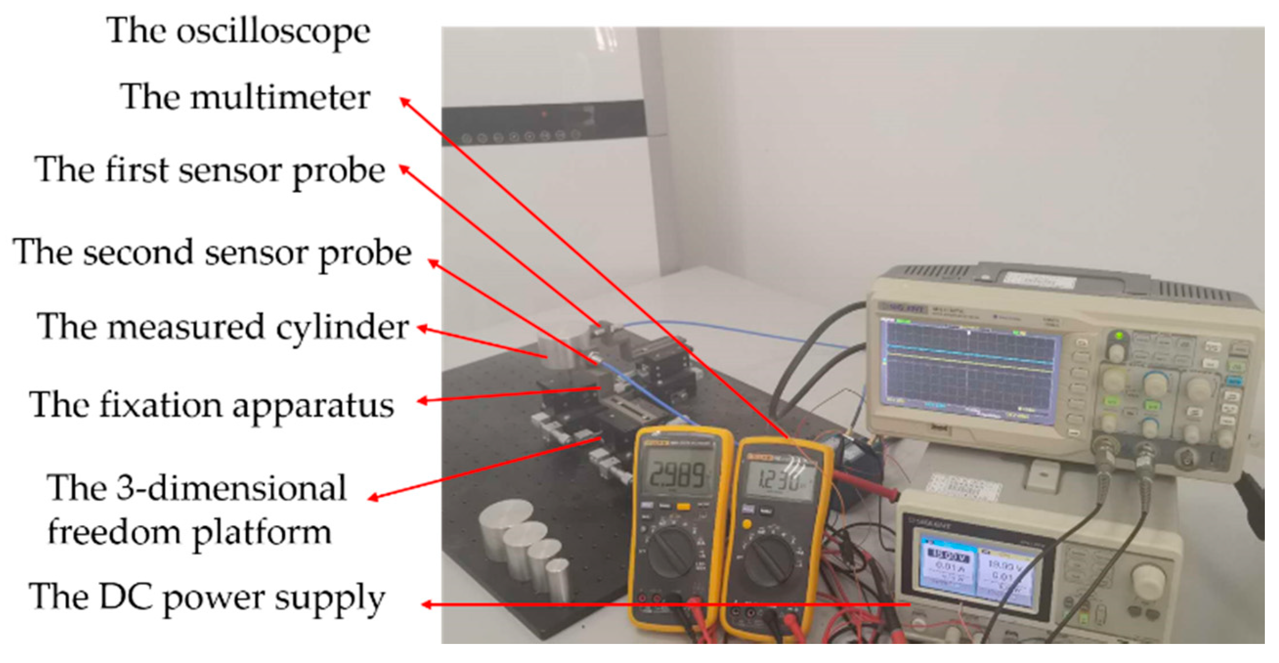 Sensors 20 06608 g033