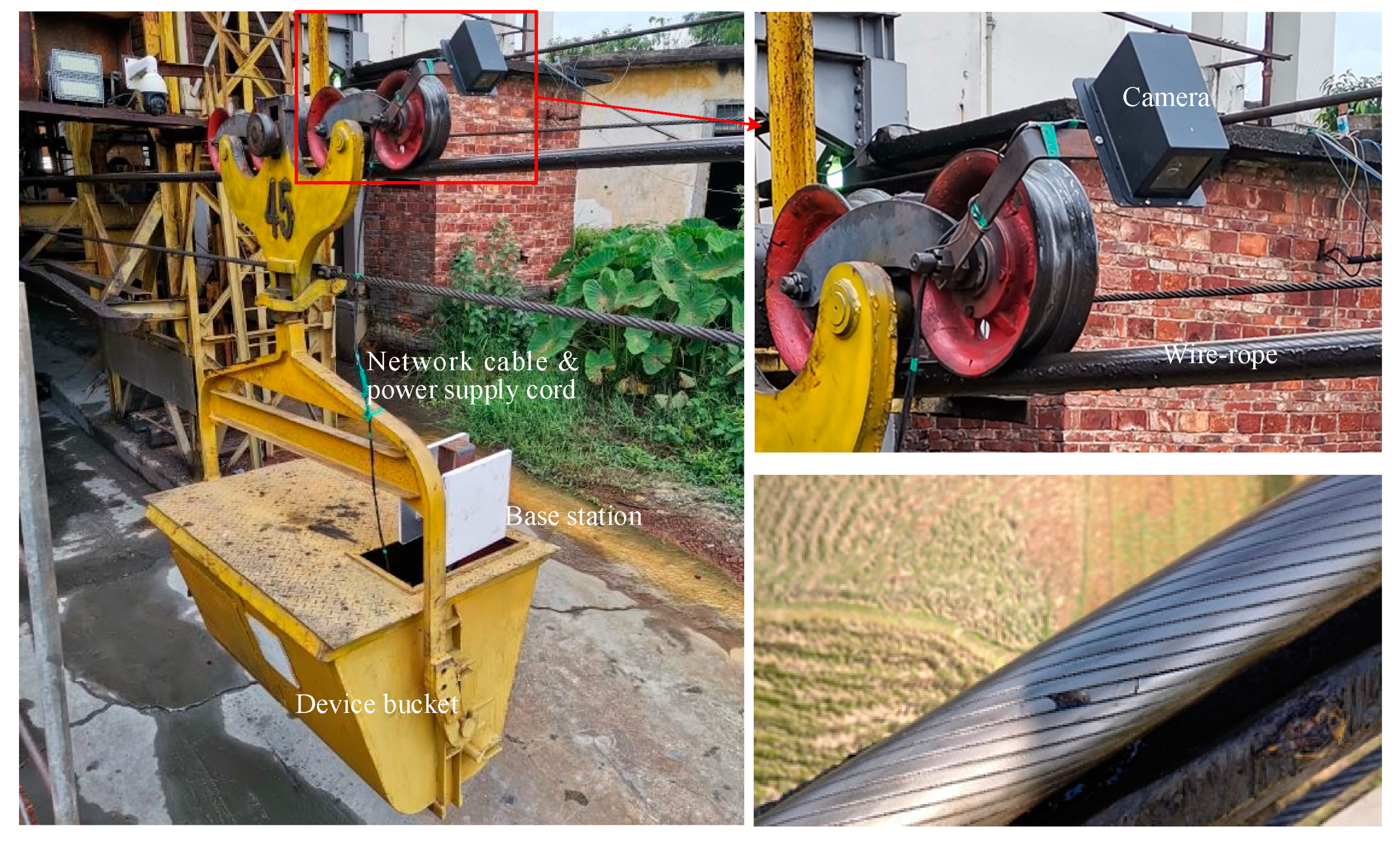 Sensors 20 06612 g002