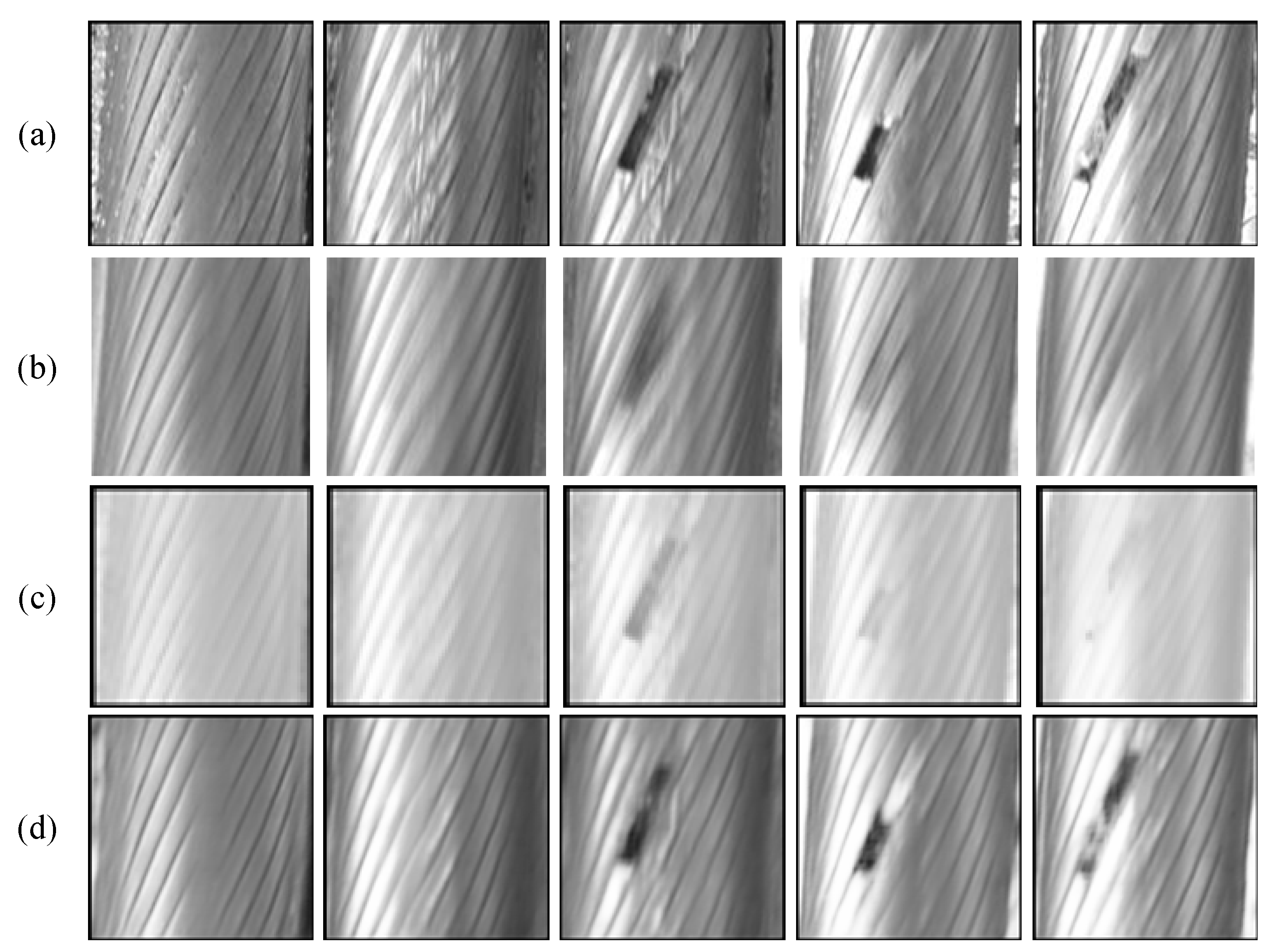 Sensors 20 06612 g004