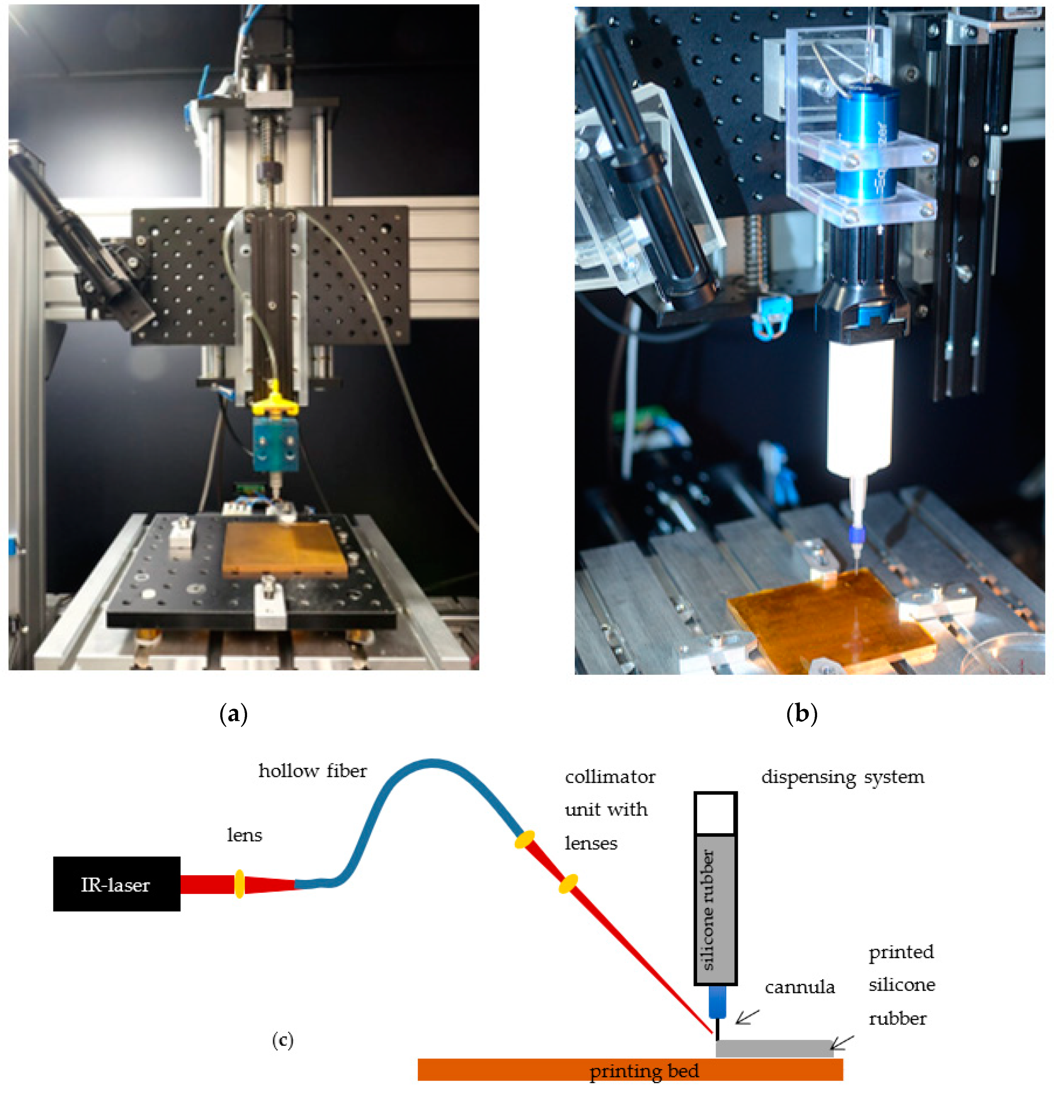 Sensors 20 06614 g001