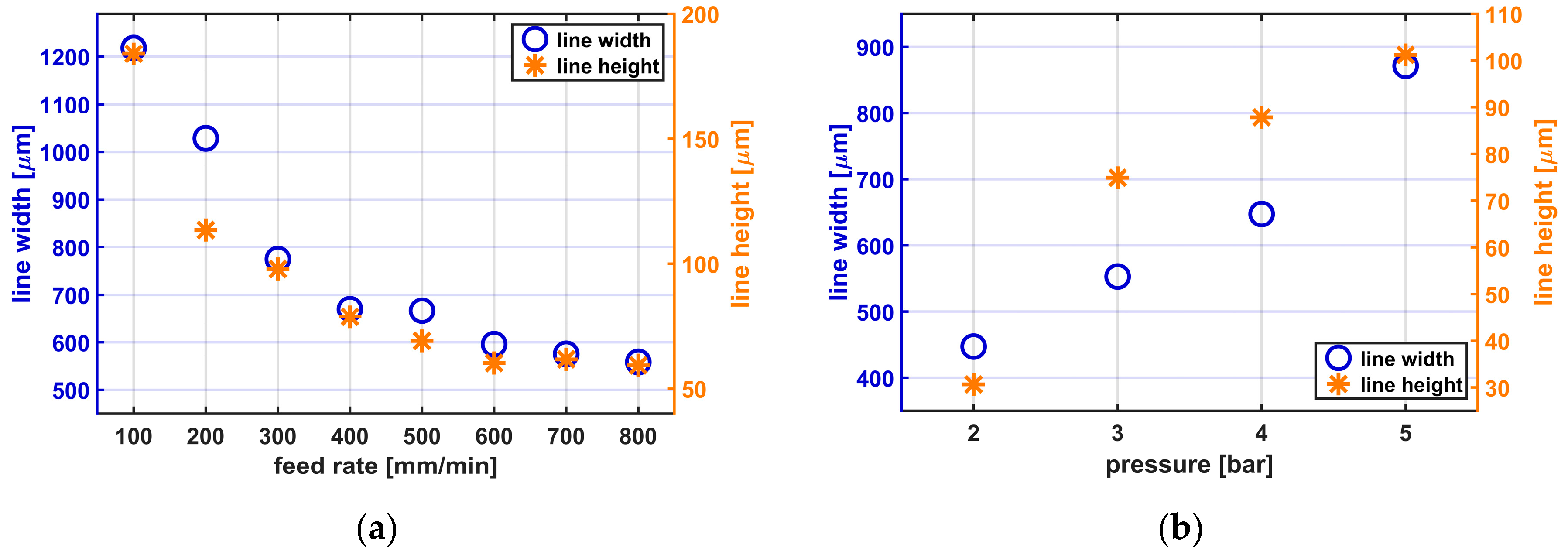 Sensors 20 06614 g003