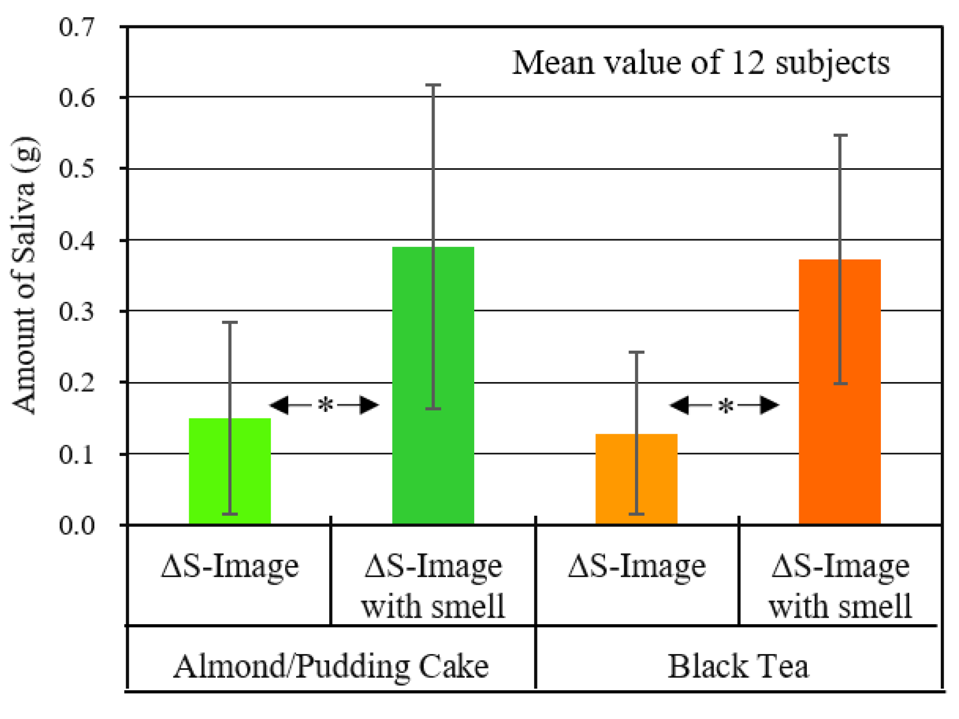 Sensors 20 06615 g009 Sensors 20 06615 g009