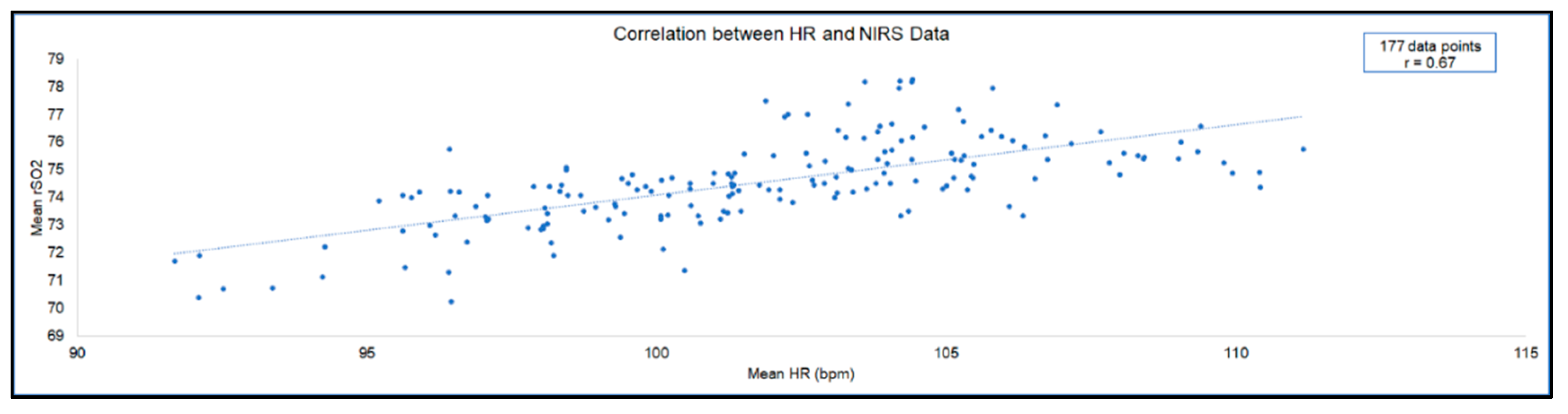 Sensors 20 06616 g003 Sensors 20 06616 g003