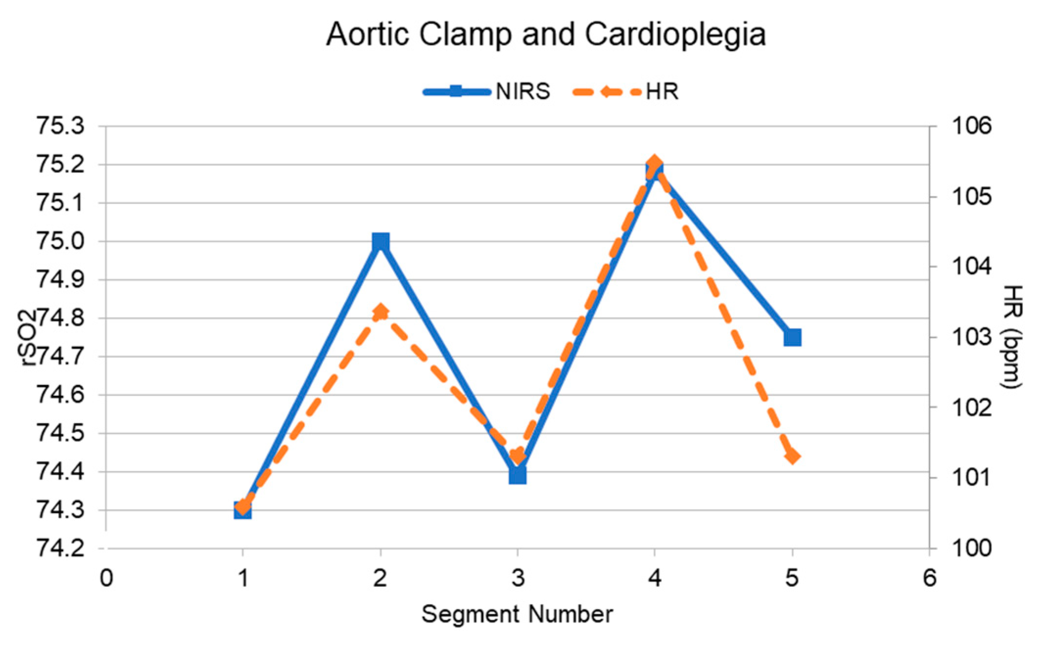 Sensors 20 06616 g004 Sensors 20 06616 g004
