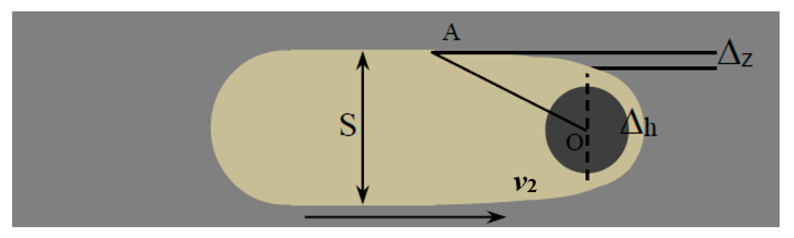 Sensors 20 06617 g006