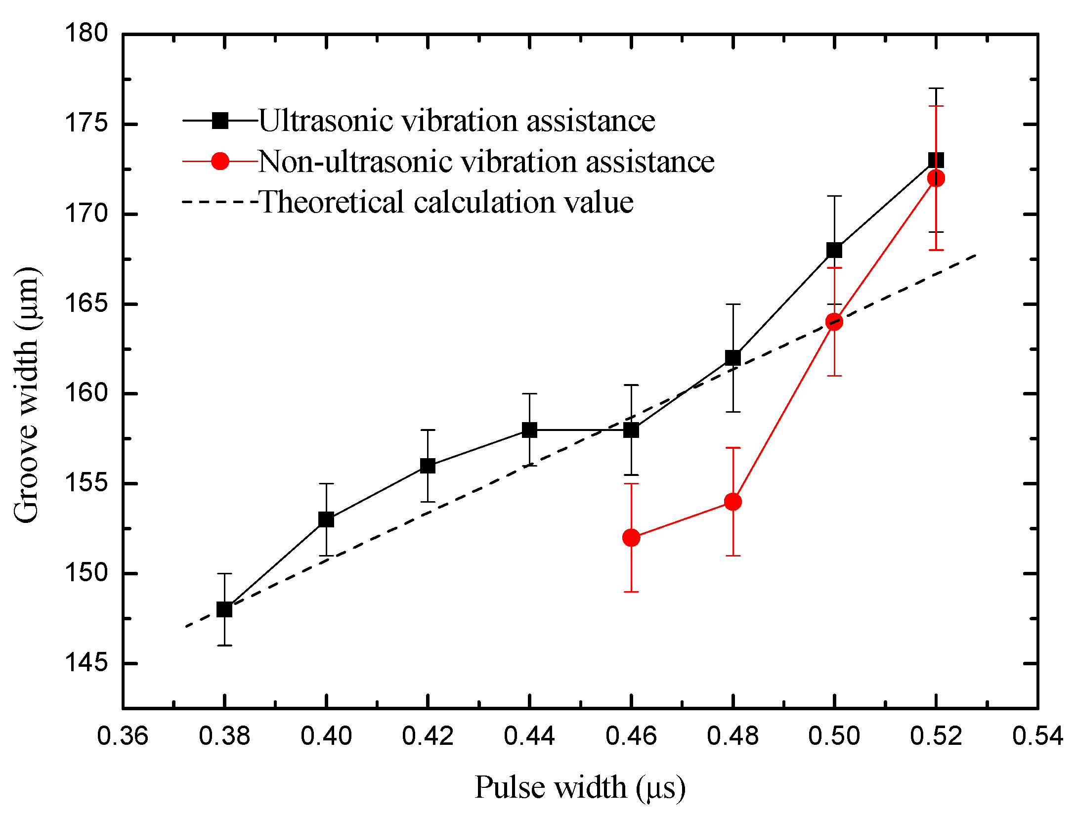 Sensors 20 06617 g012