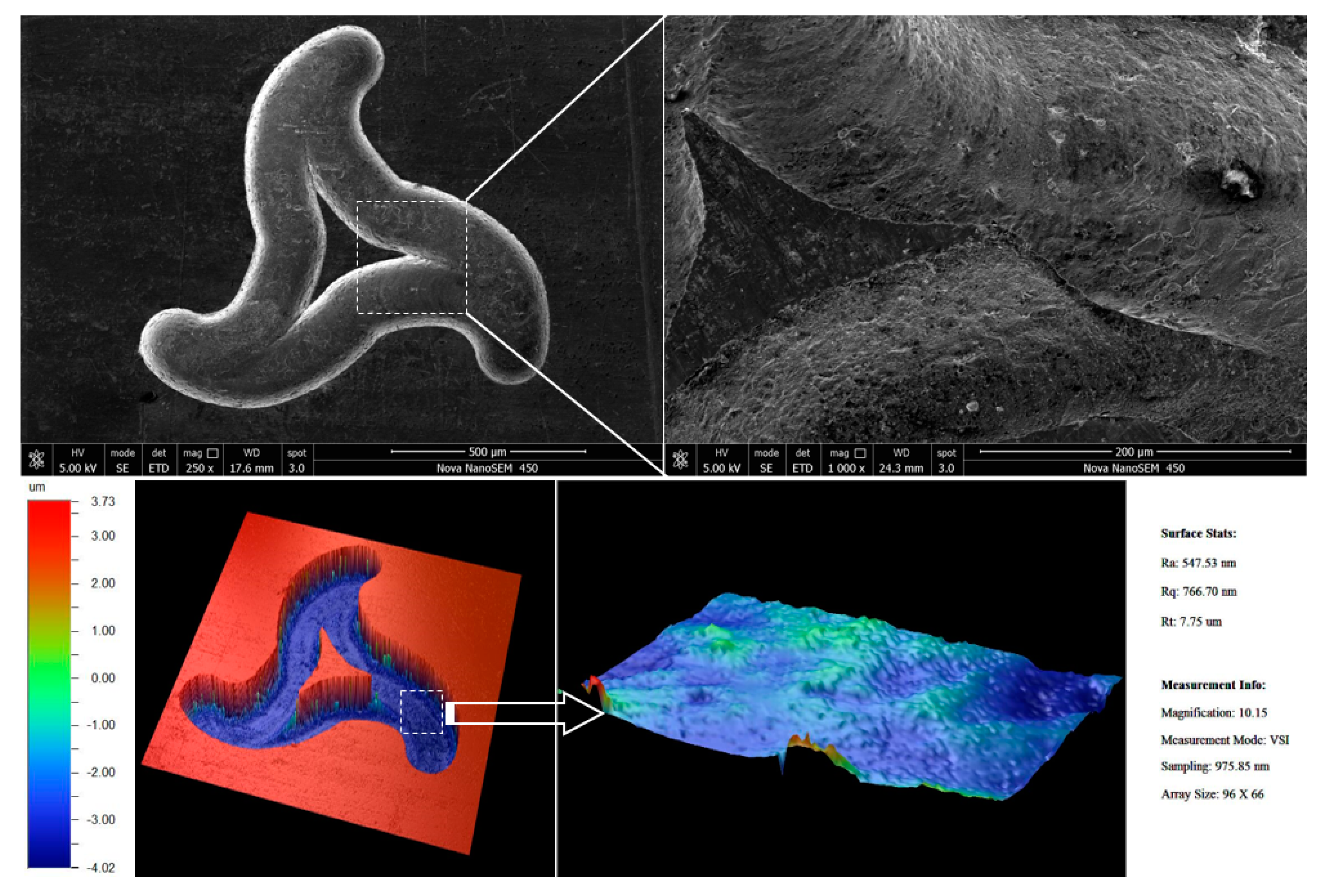 Sensors 20 06617 g018