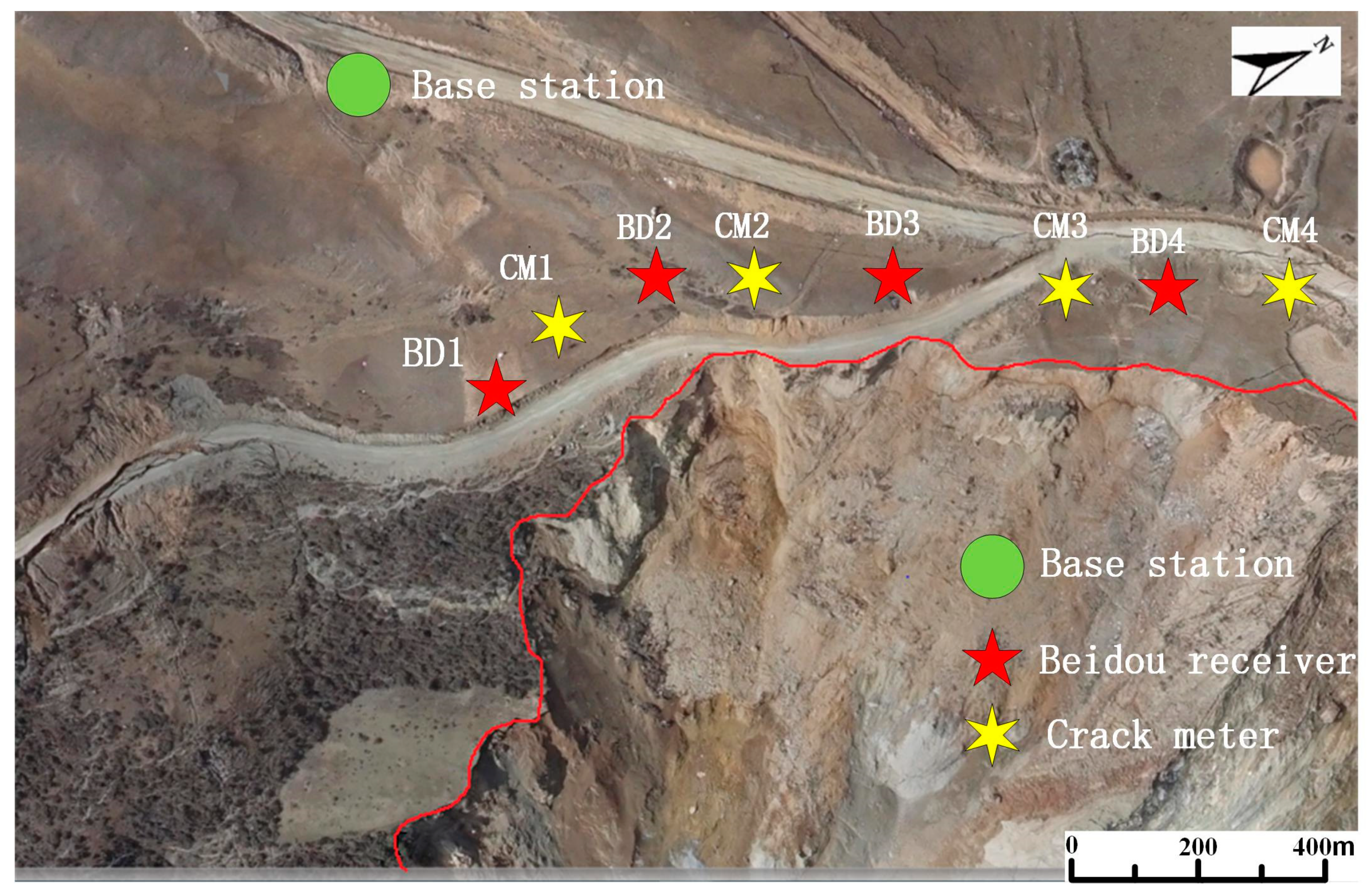 Sensors 20 06619 g007 Sensors 20 06619 g007