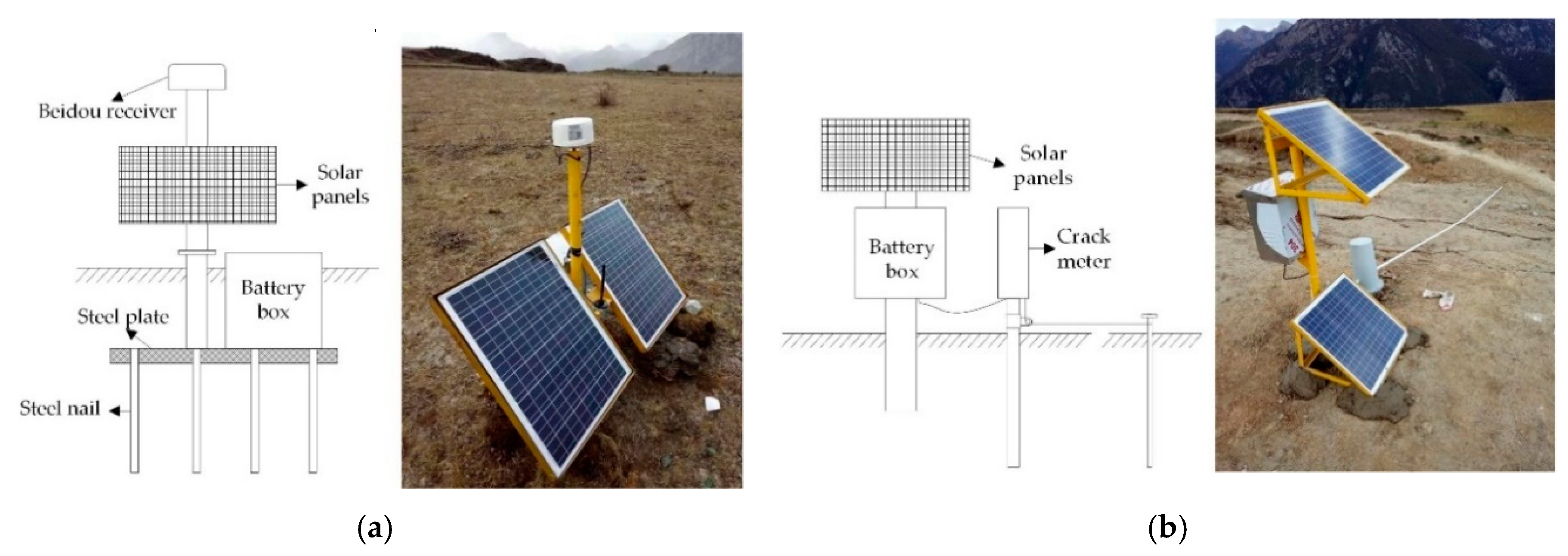 Sensors 20 06619 g008 Sensors 20 06619 g008