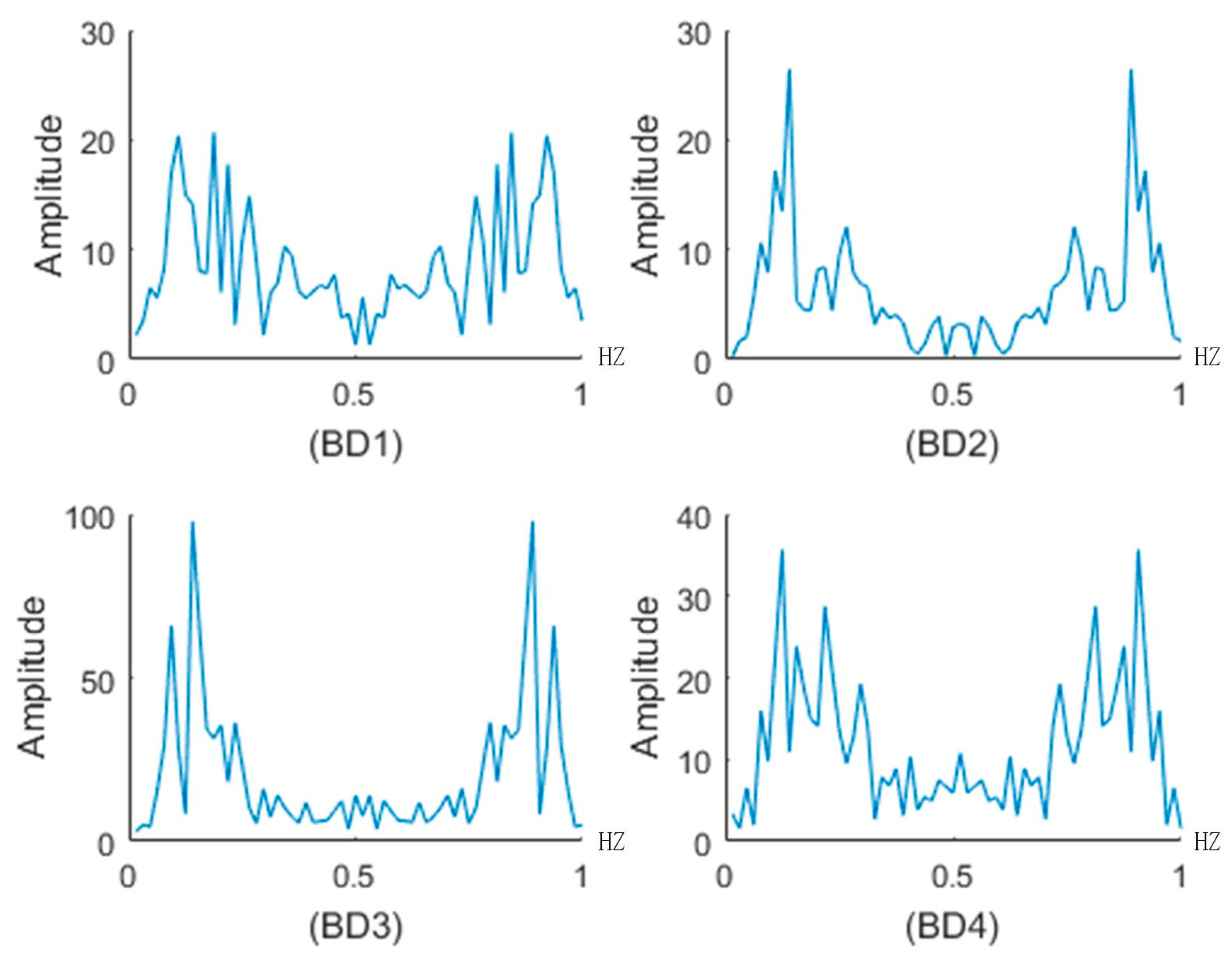 Sensors 20 06619 g014 Sensors 20 06619 g014