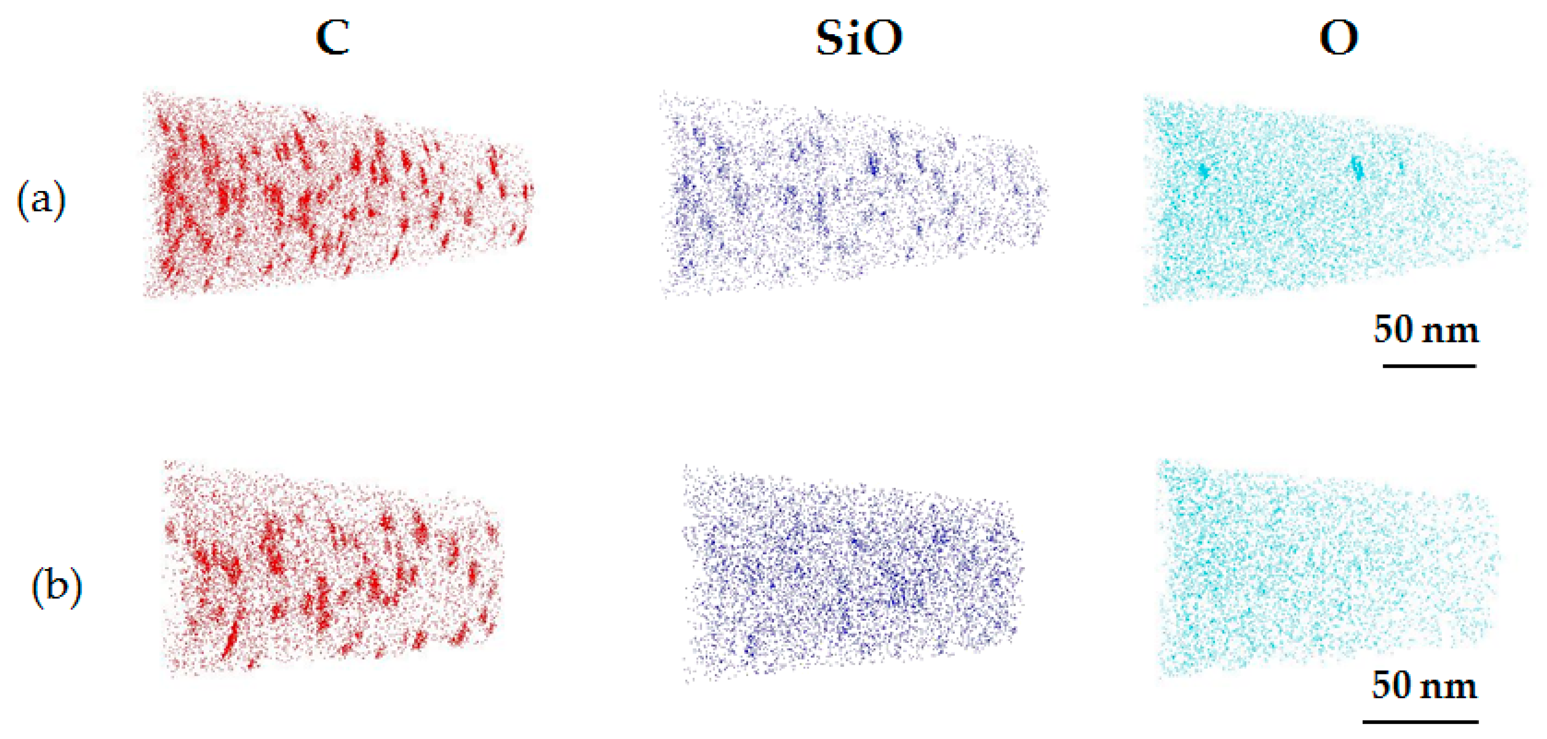 Sensors 20 06620 g011