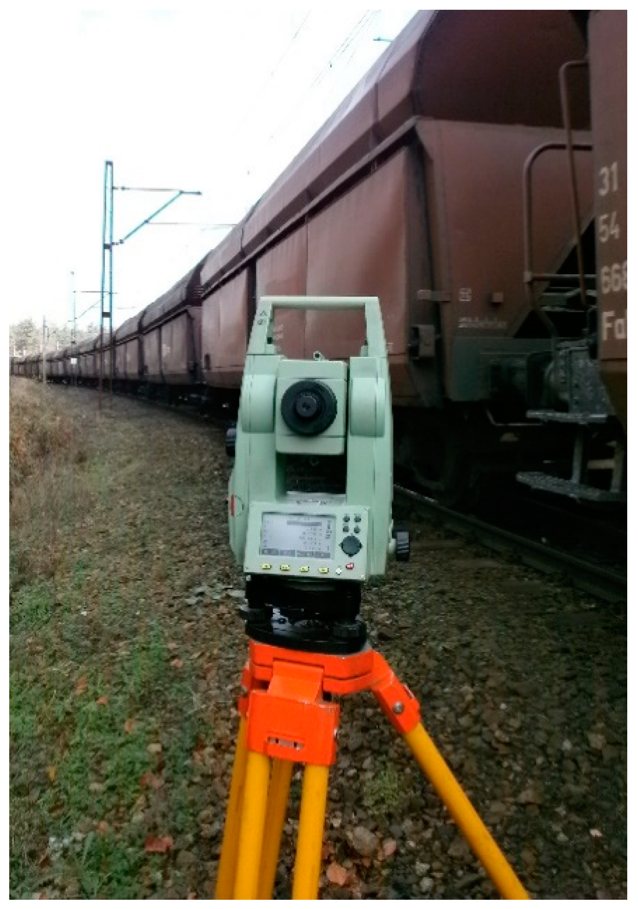 Sensors 20 06623 g003