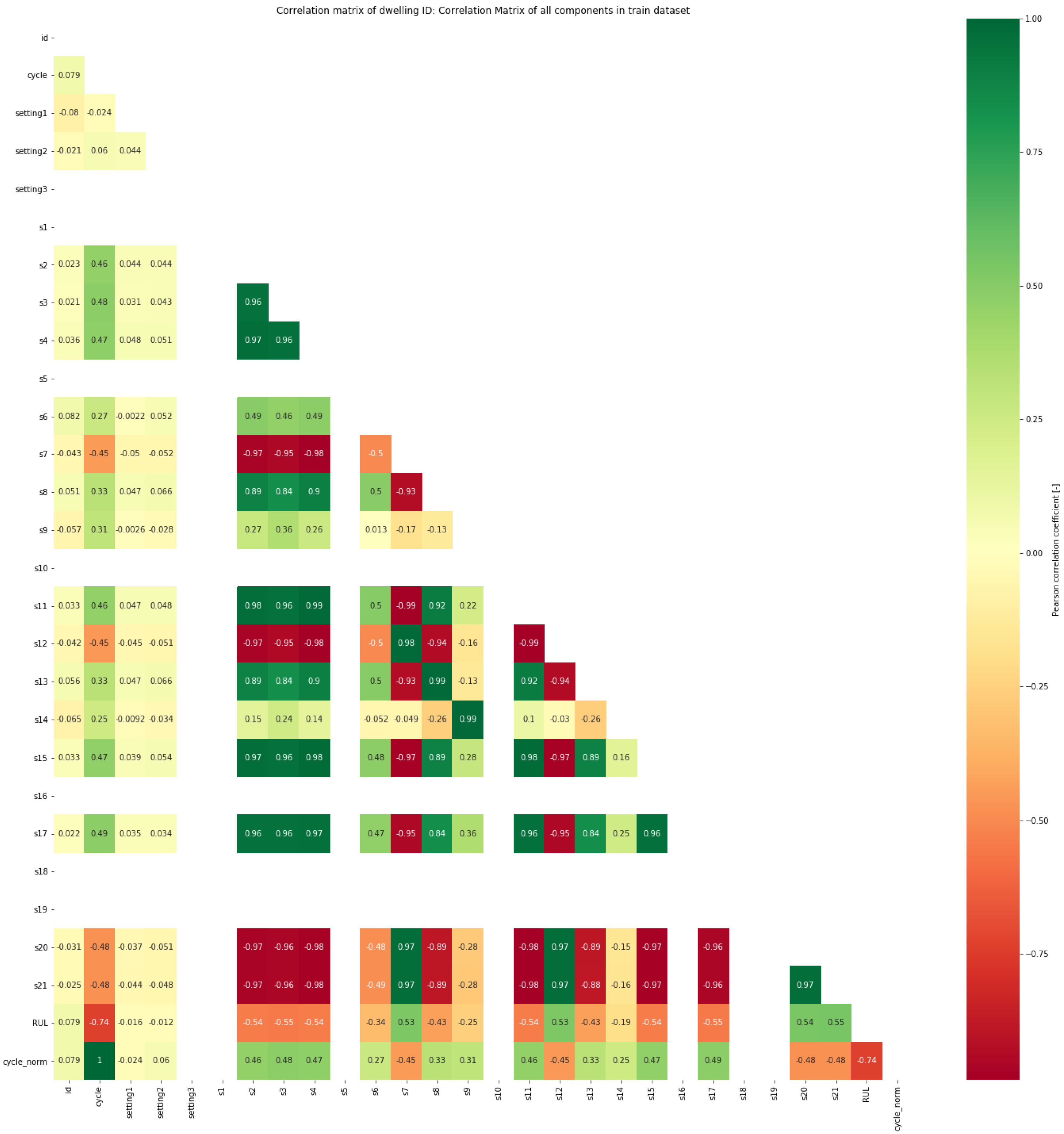 Sensors 20 06626 g002 Sensors 20 06626 g002