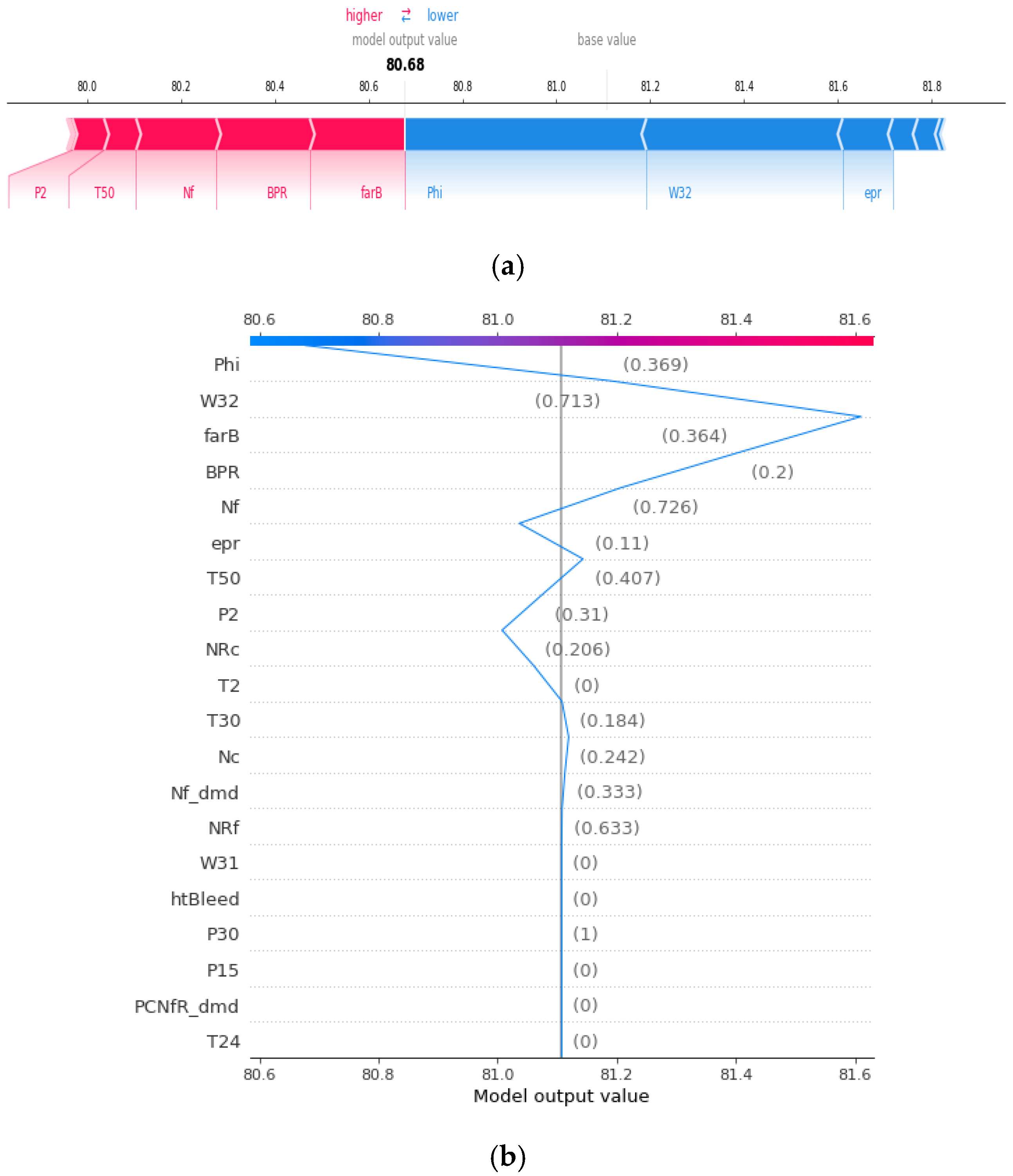 Sensors 20 06626 g007 Sensors 20 06626 g007