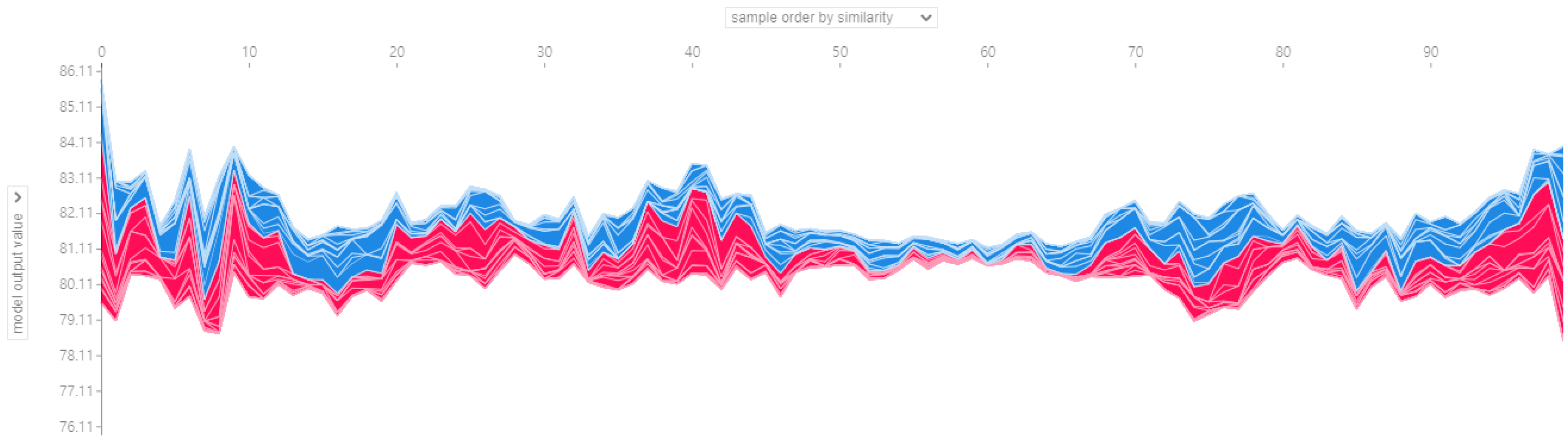 Sensors 20 06626 g009 Sensors 20 06626 g009