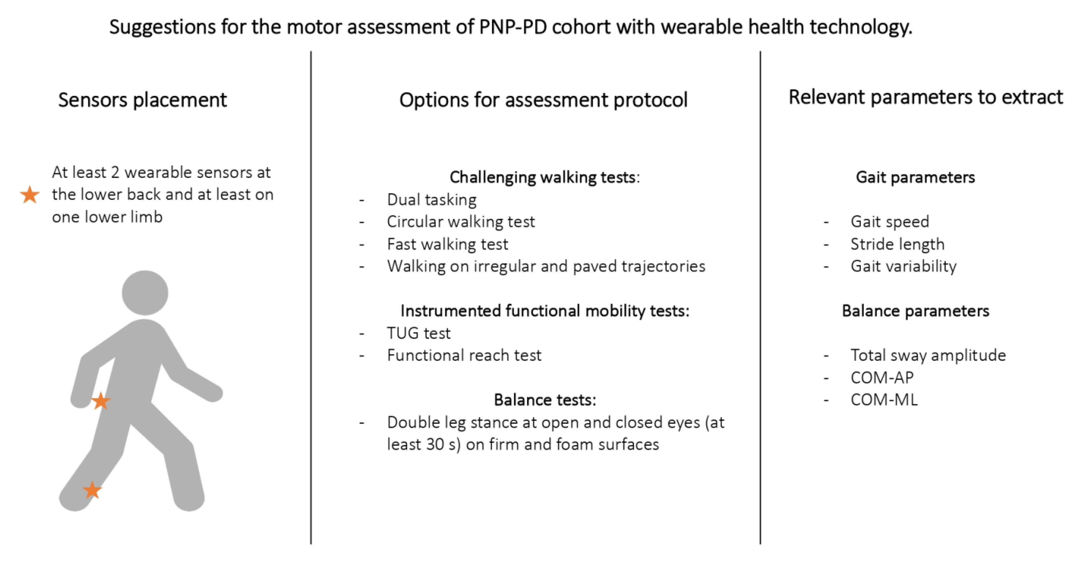 Sensors 20 06627 g004 Sensors 20 06627 g004