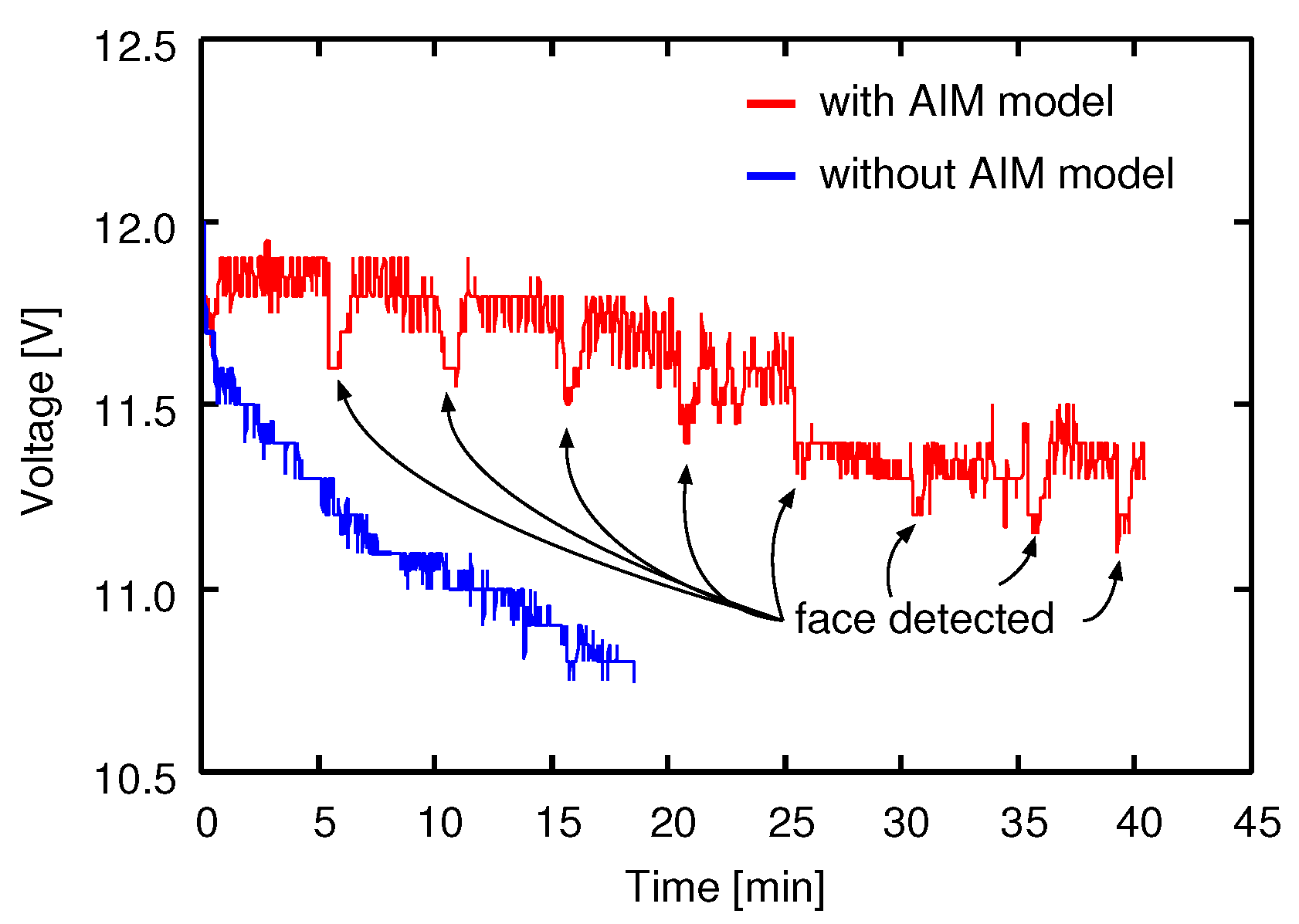 Sensors 20 06629 g011