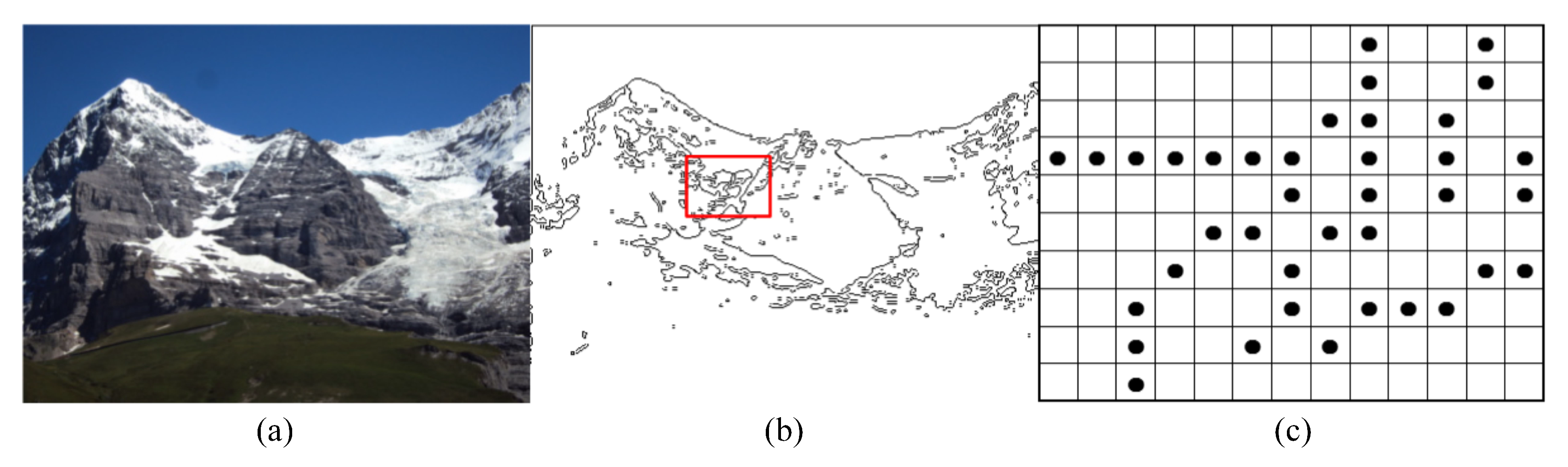 Sensors 20 06630 g001
