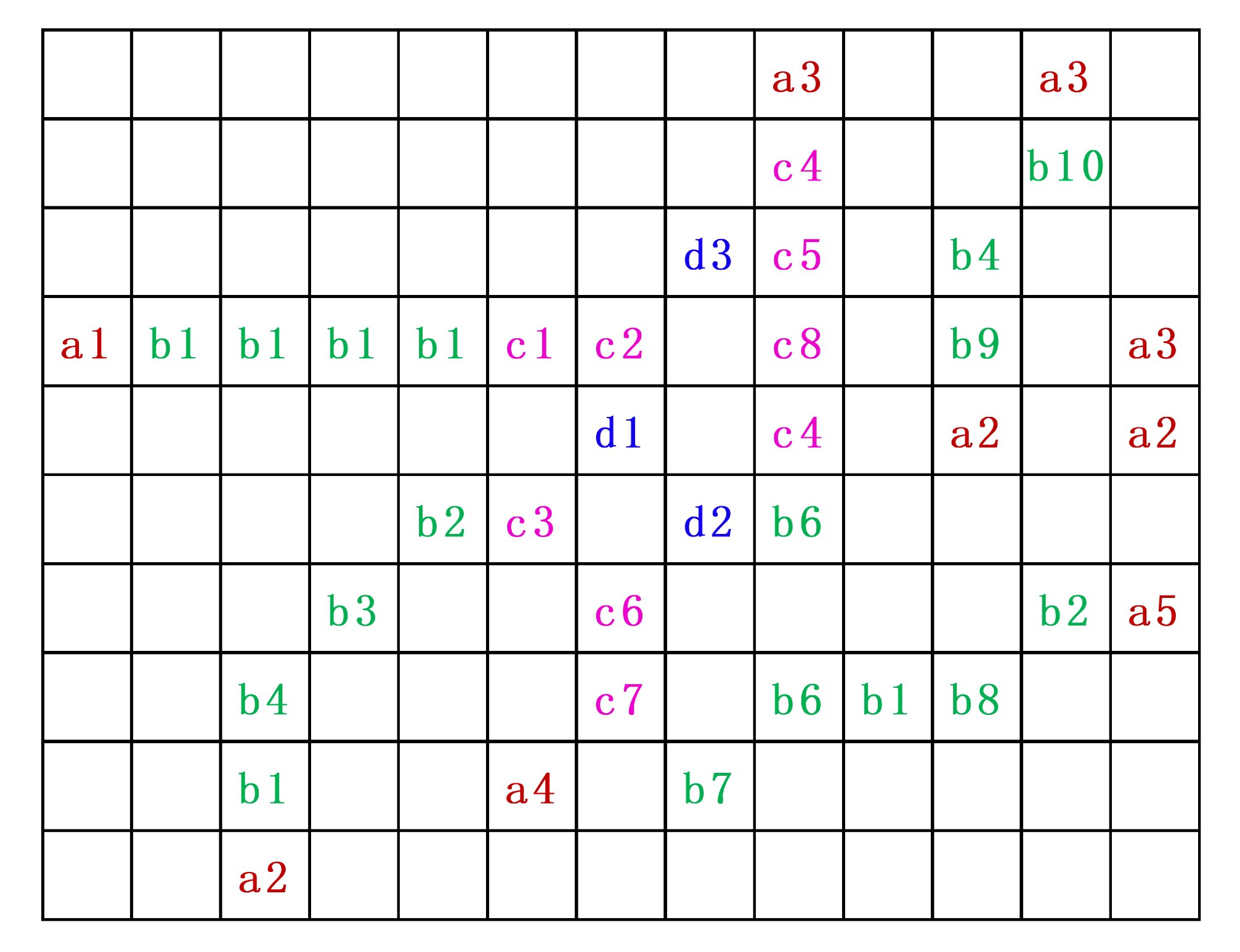 Sensors 20 06630 g002
