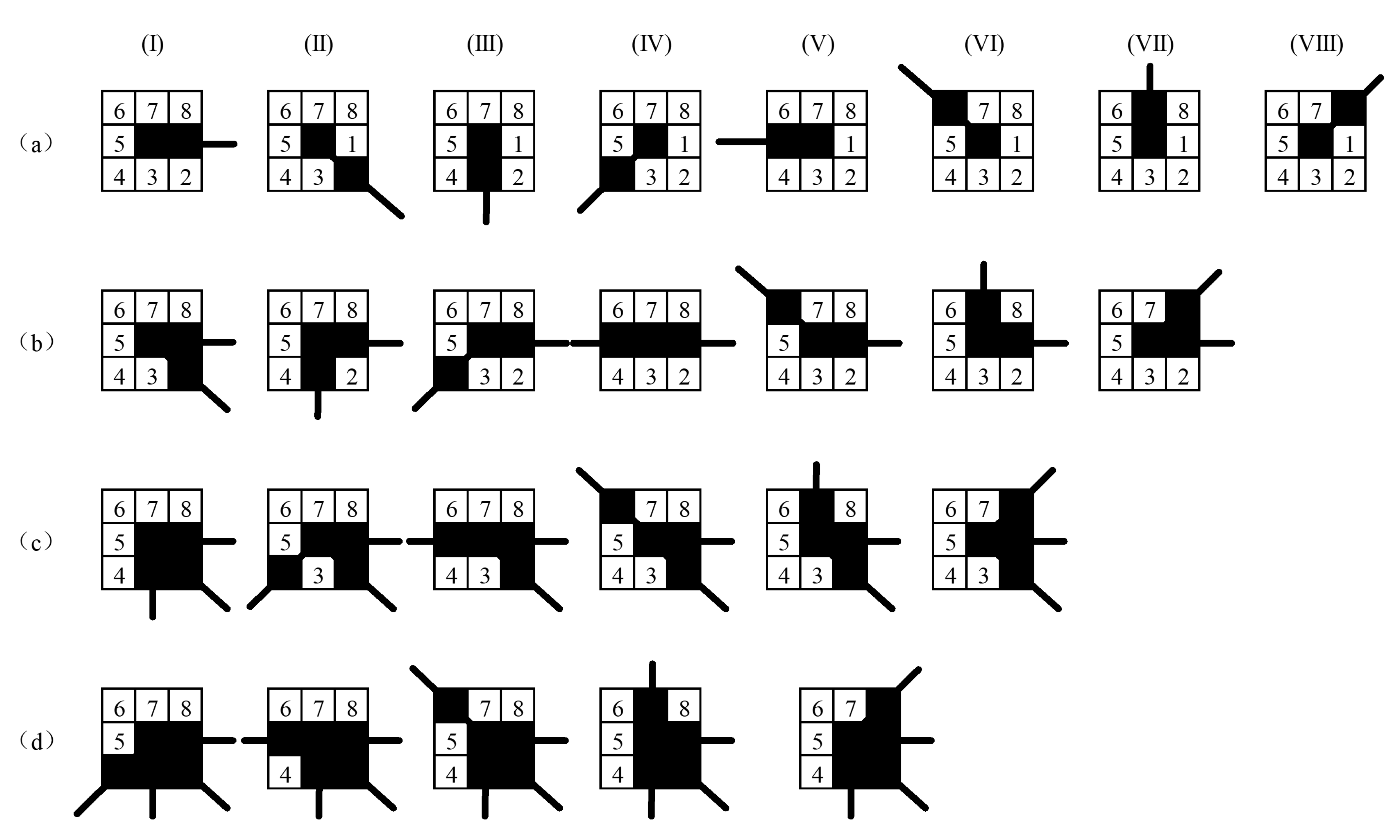 Sensors 20 06630 g004