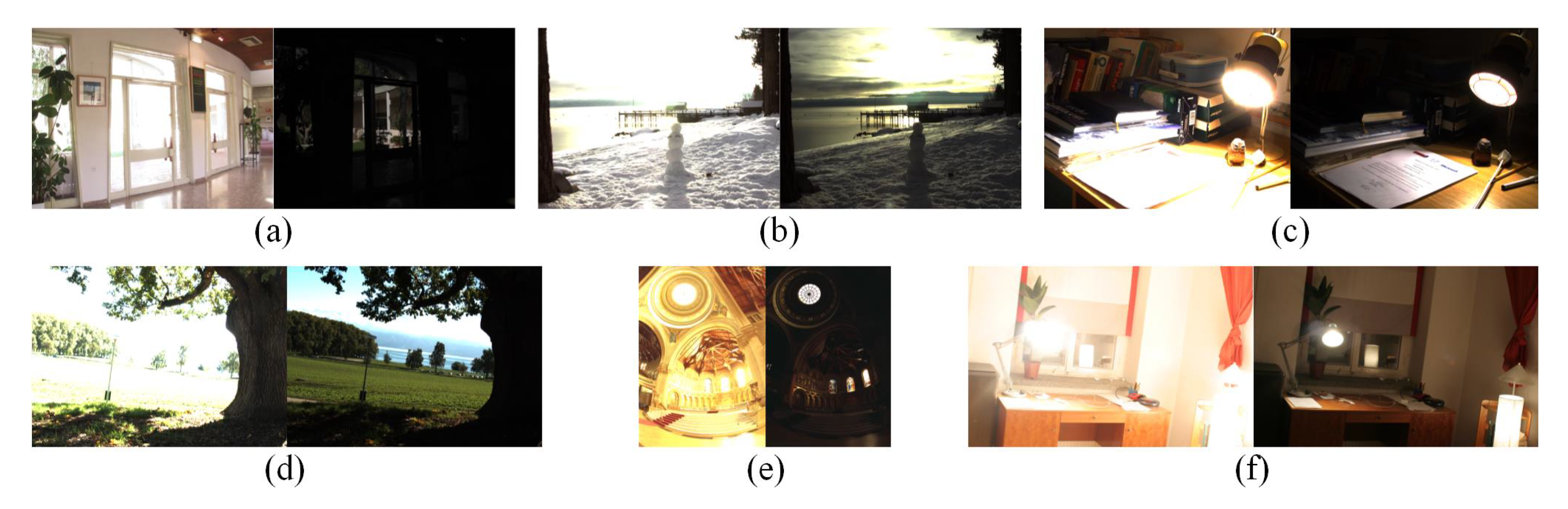 Sensors 20 06630 g006