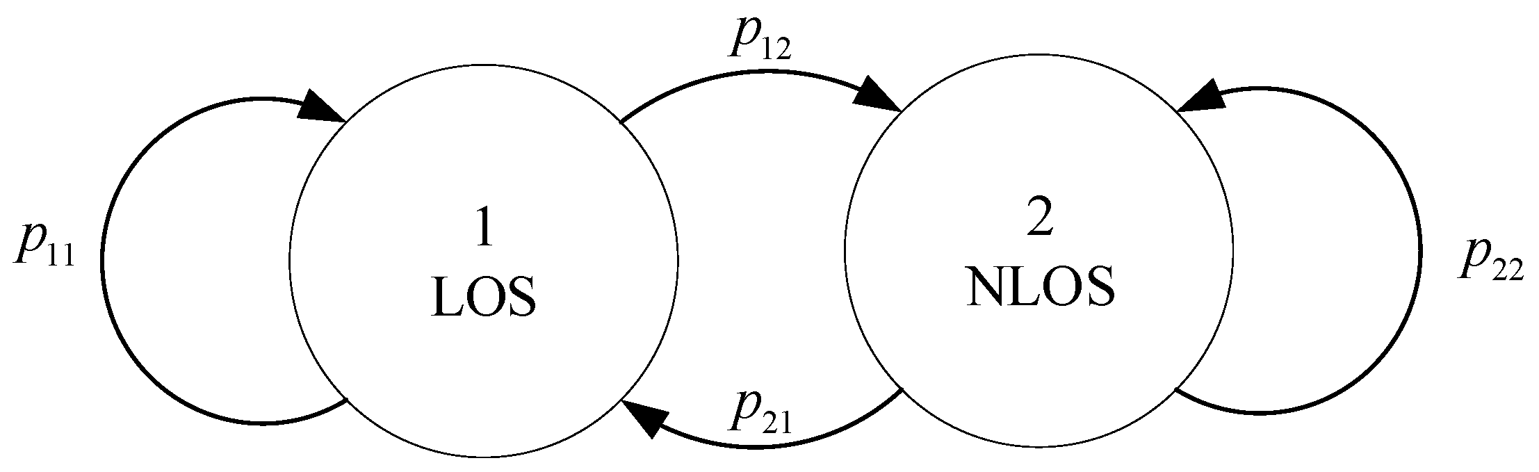 Sensors 20 06634 g001