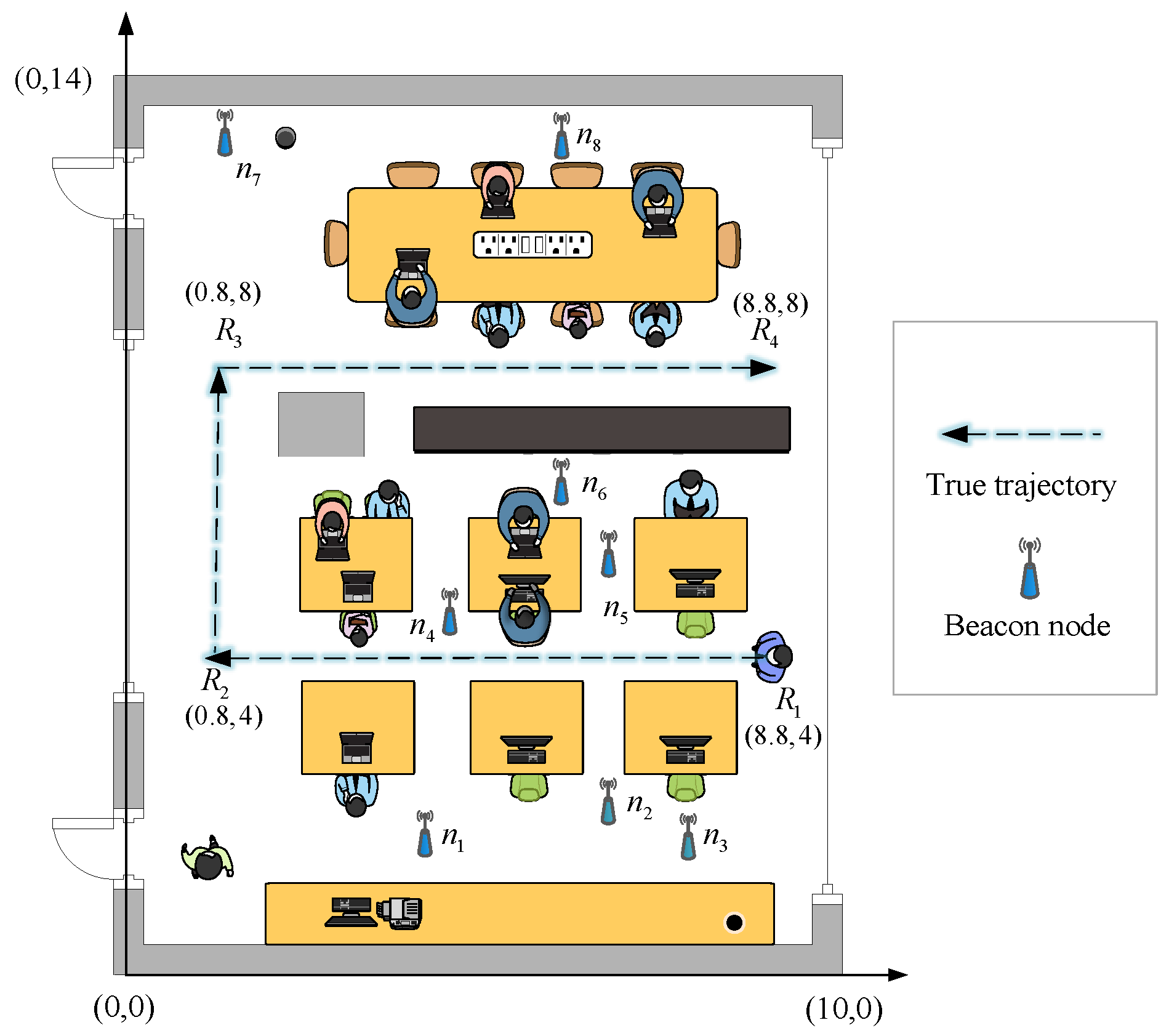 Sensors 20 06634 g014