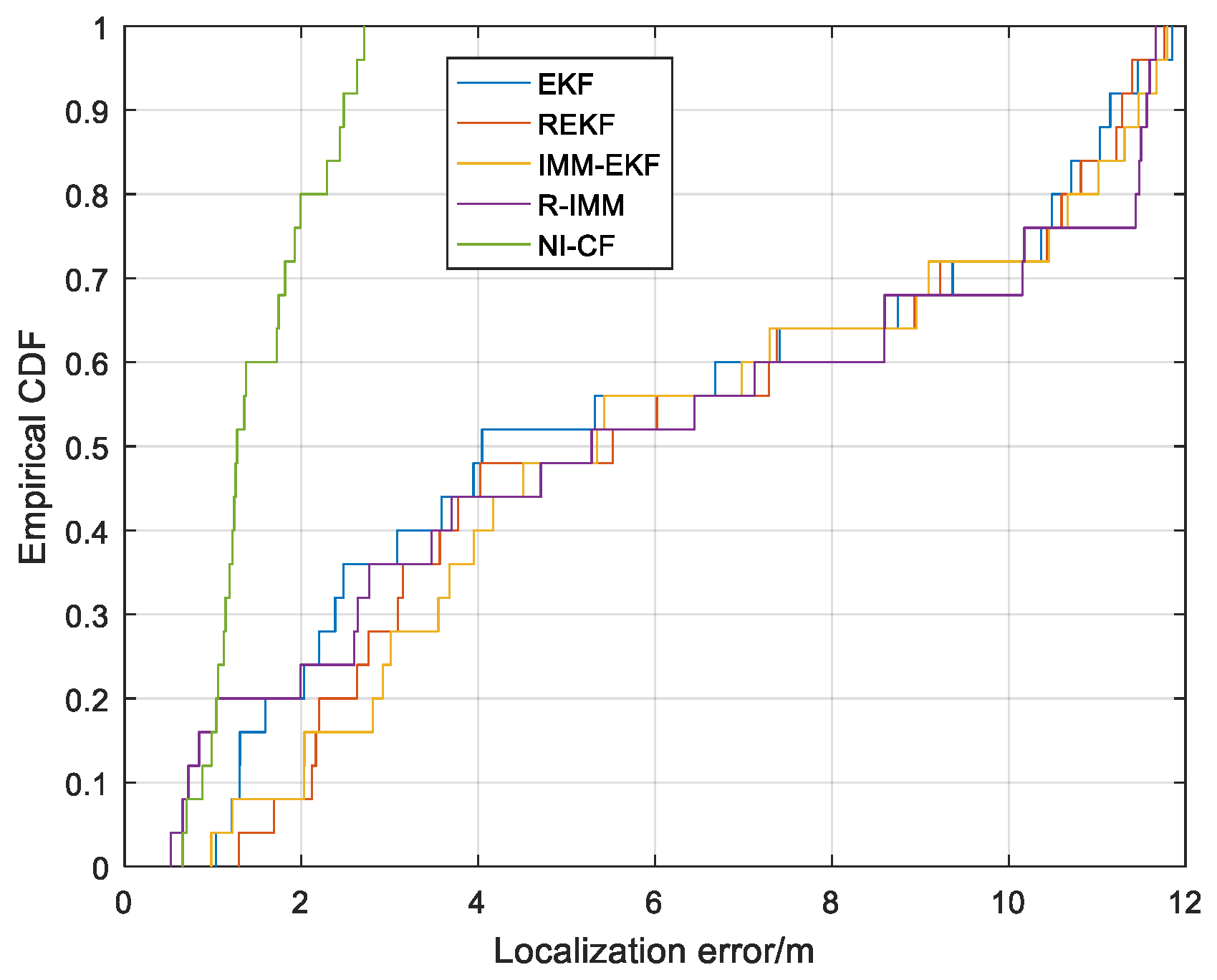 Sensors 20 06634 g016
