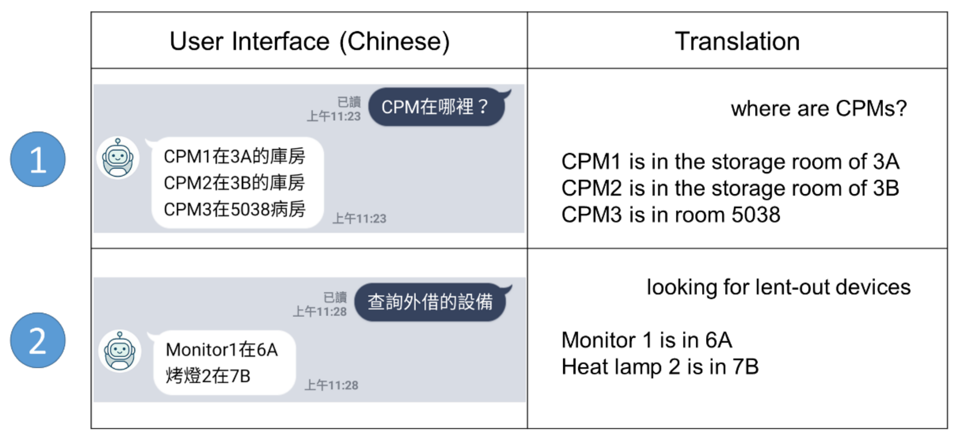 Sensors 20 06639 g001 550