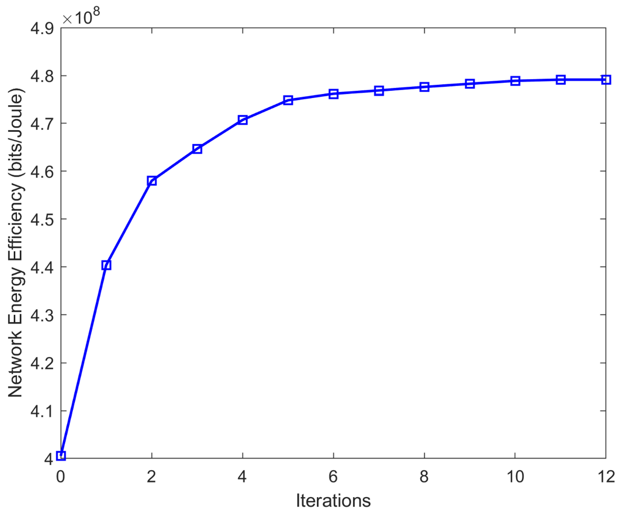 Sensors 20 06642 g001