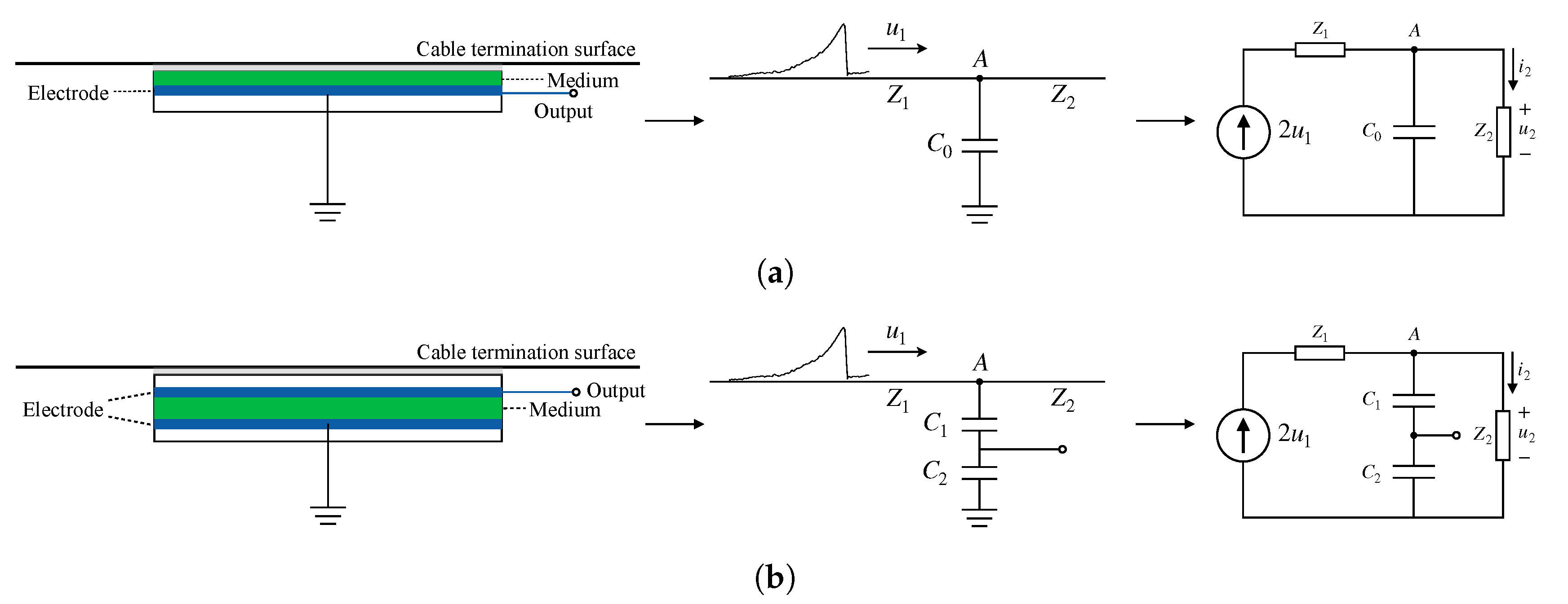 Sensors 20 06646 g004