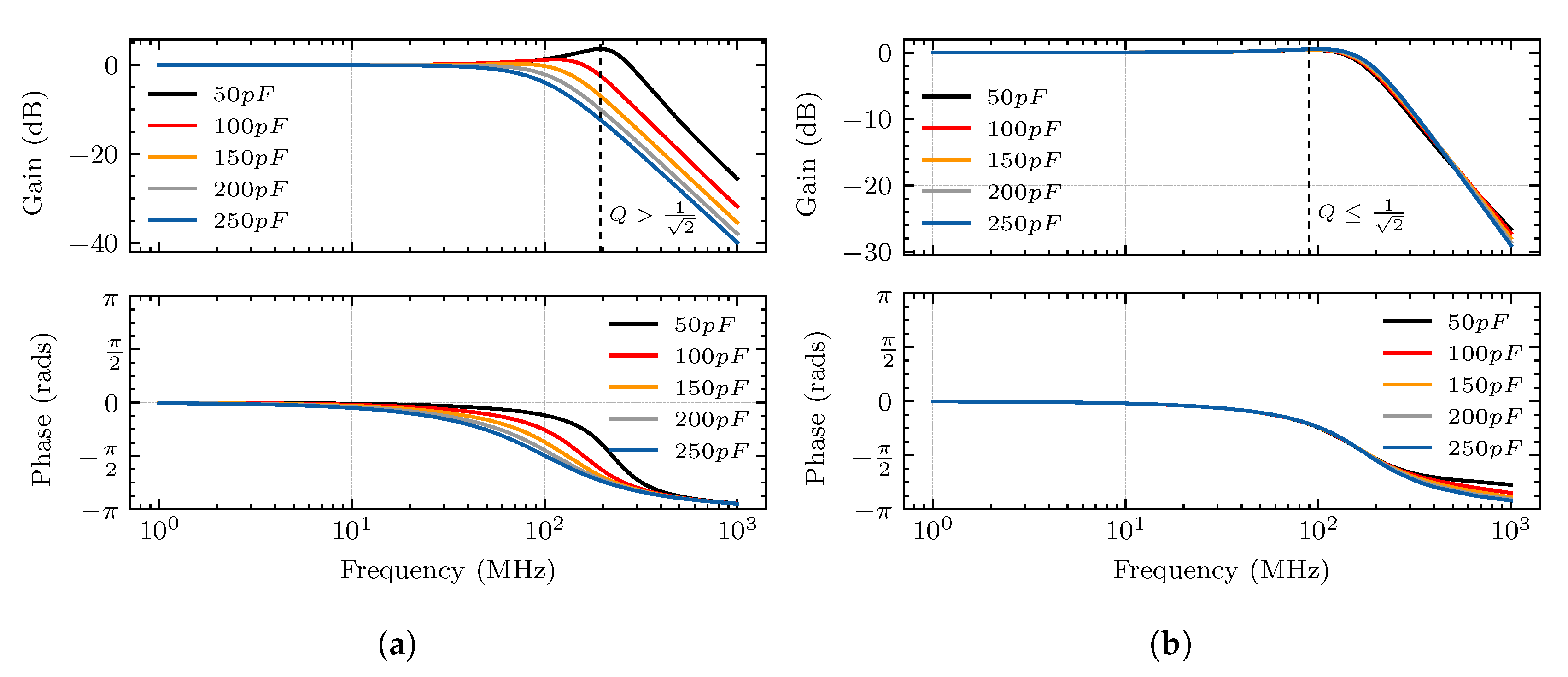 Sensors 20 06646 g005