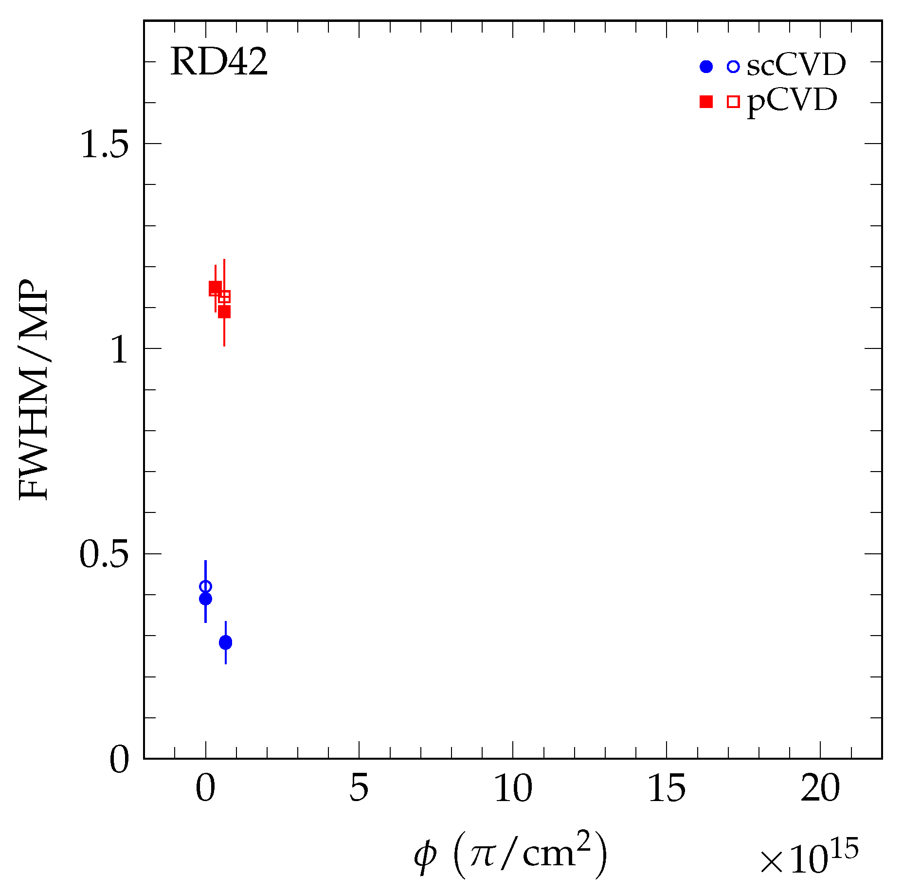 Sensors 20 06648 g014 Sensors 20 06648 g014