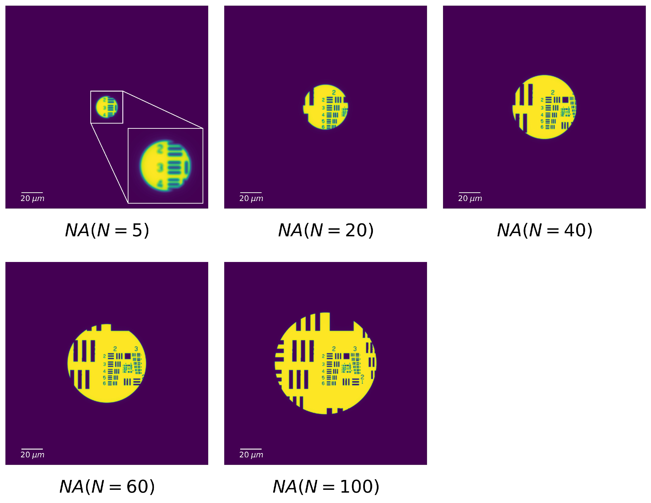 Sensors 20 06649 g008