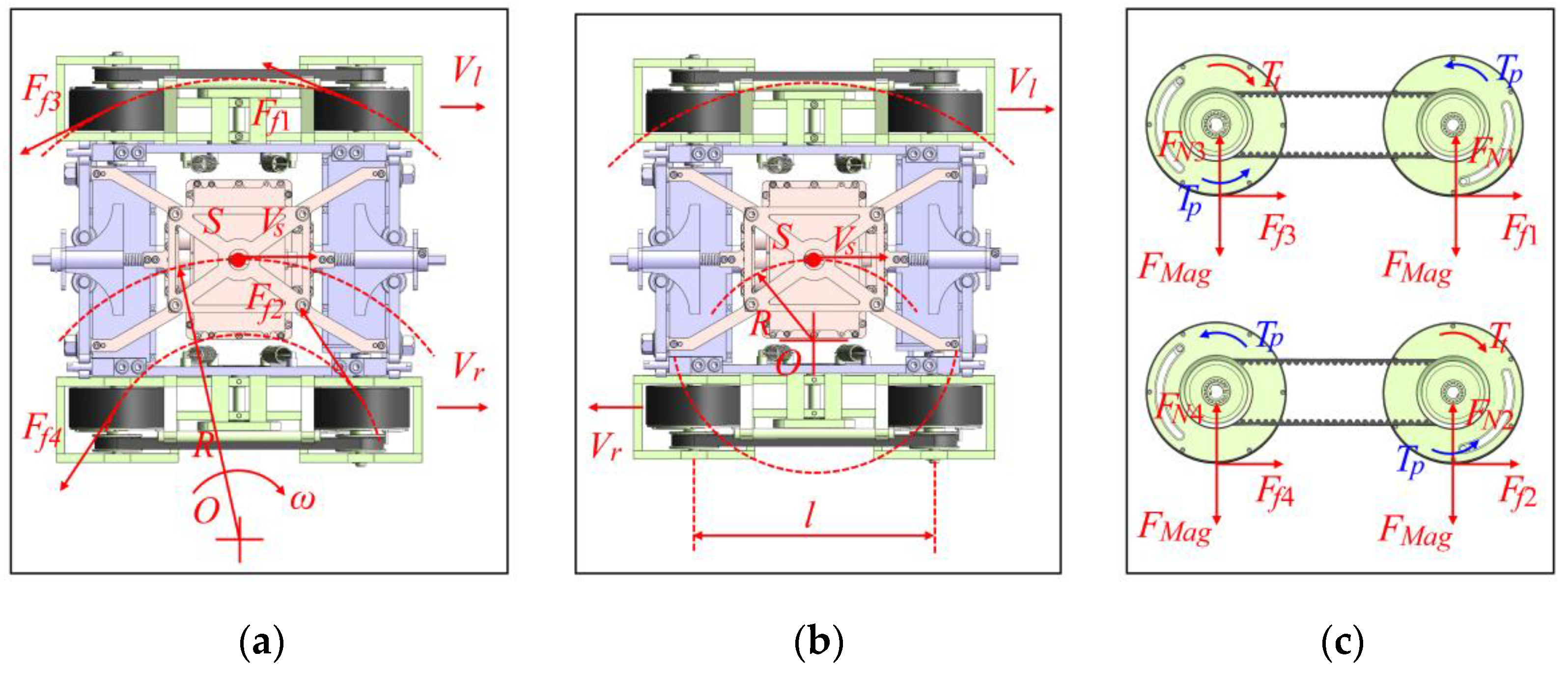 Sensors 20 06651 g008 Sensors 20 06651 g008