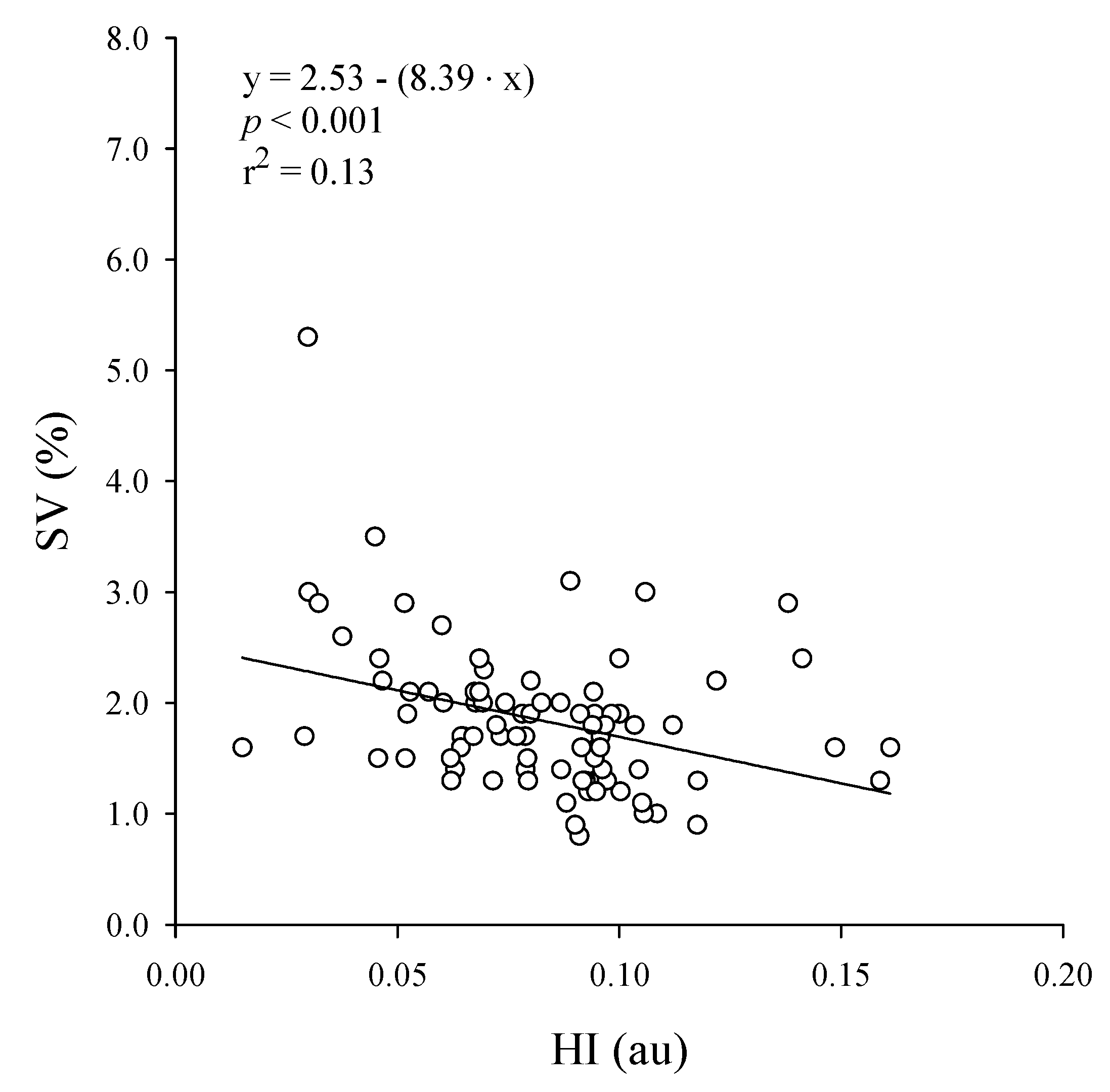 Sensors 20 06654 g004 Sensors 20 06654 g004